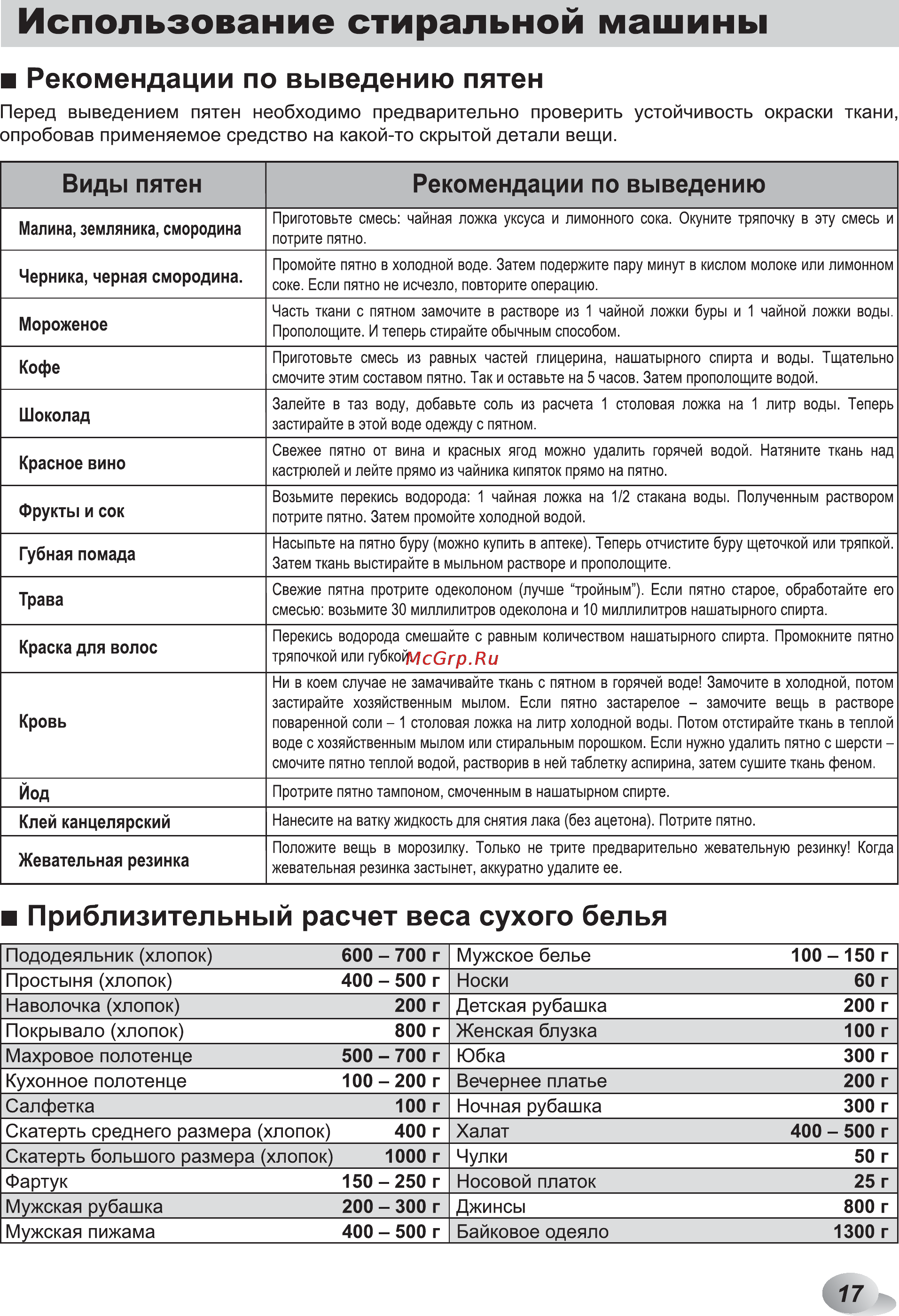 LG F1296ND3 [17/48] Использование стиральной машины