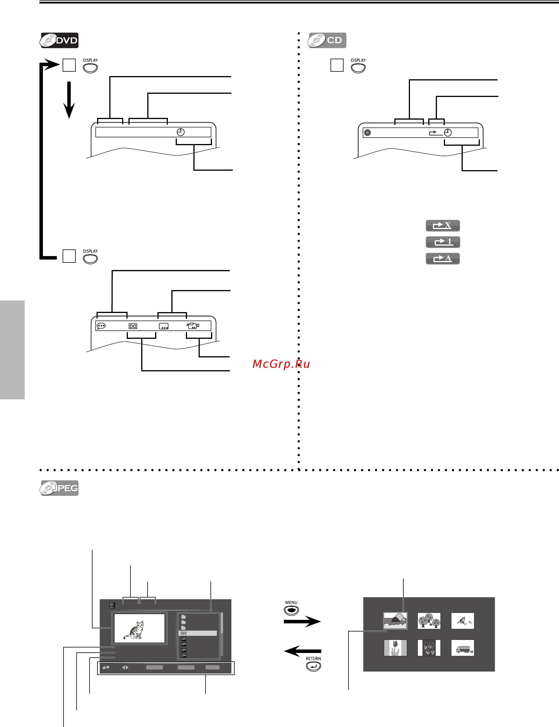Funai DP170FX4 [12/23] On screen display