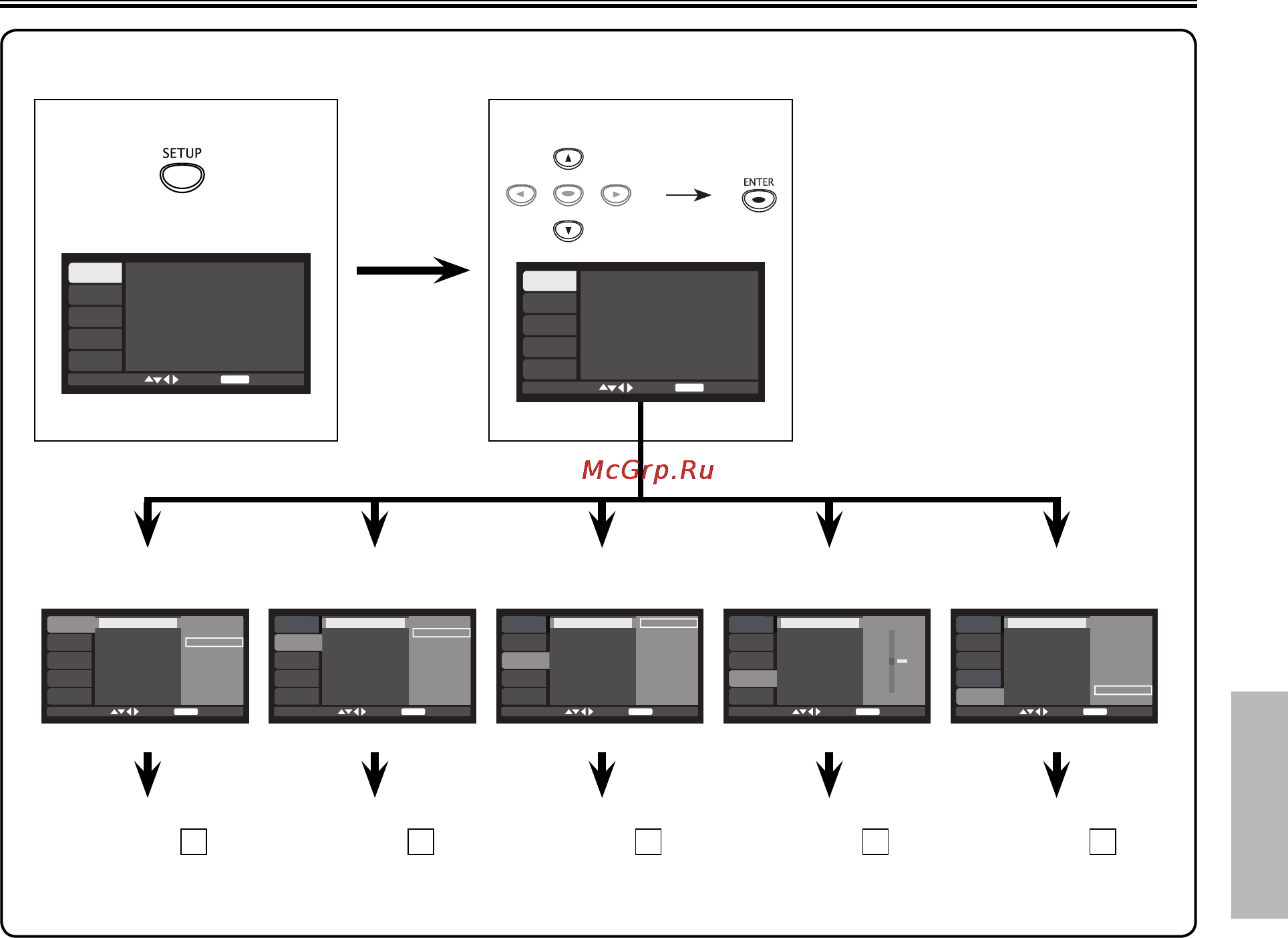 Funai DP170FX4 [15/23] Dvd setting