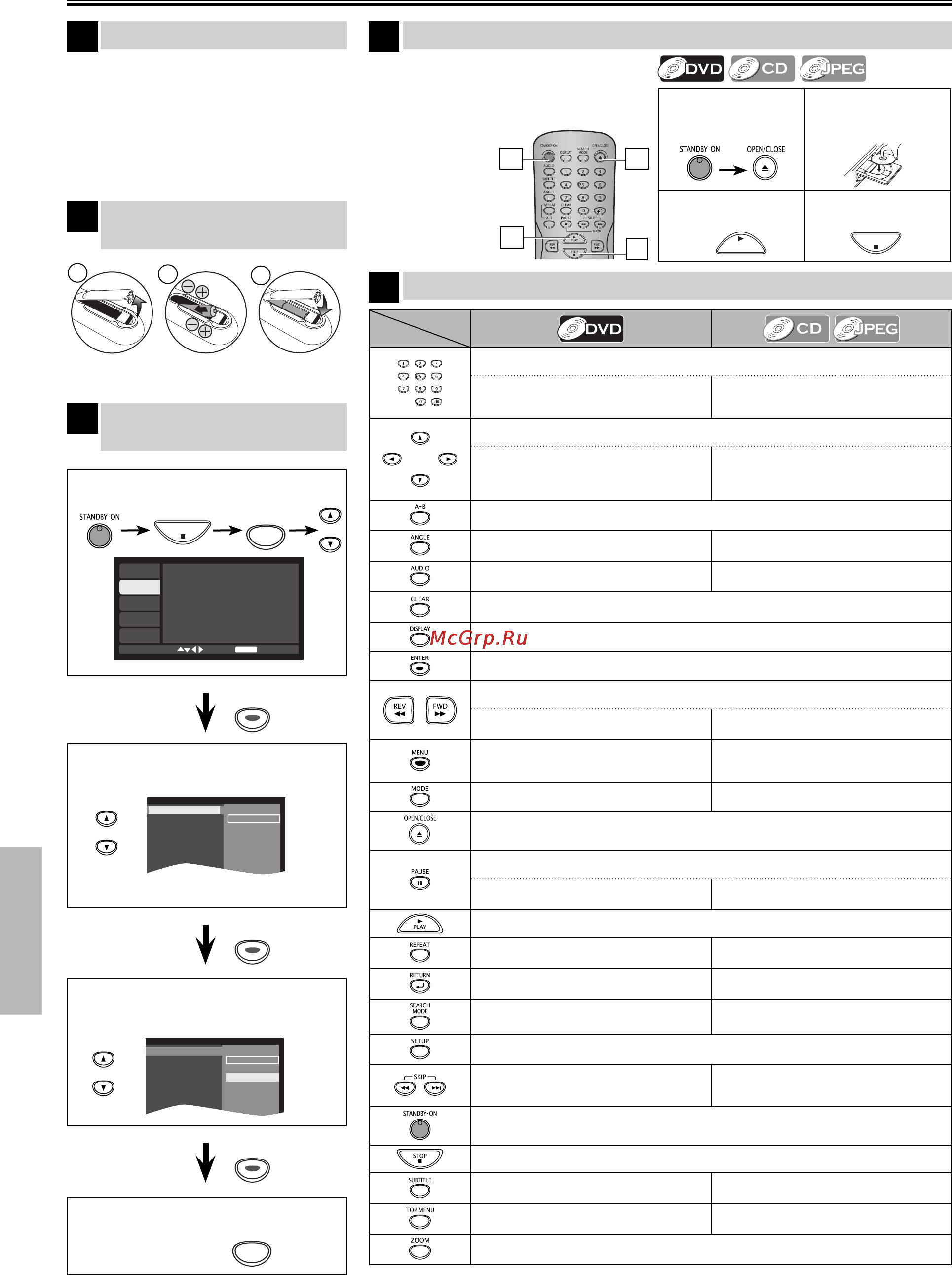 Funai DP170FX4 [22/23] Español