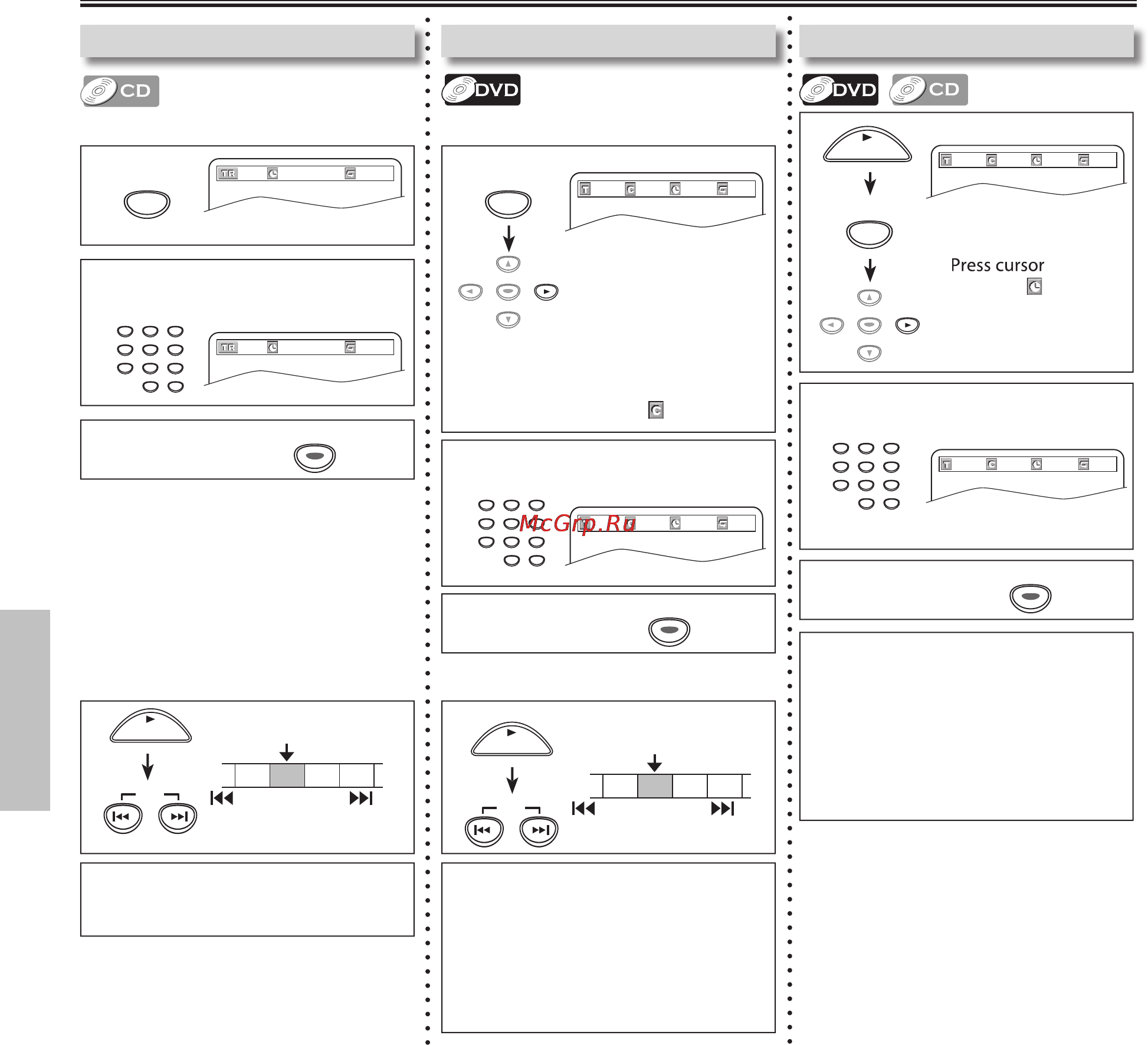 Funai DP100FX4 [10/19] Using track search