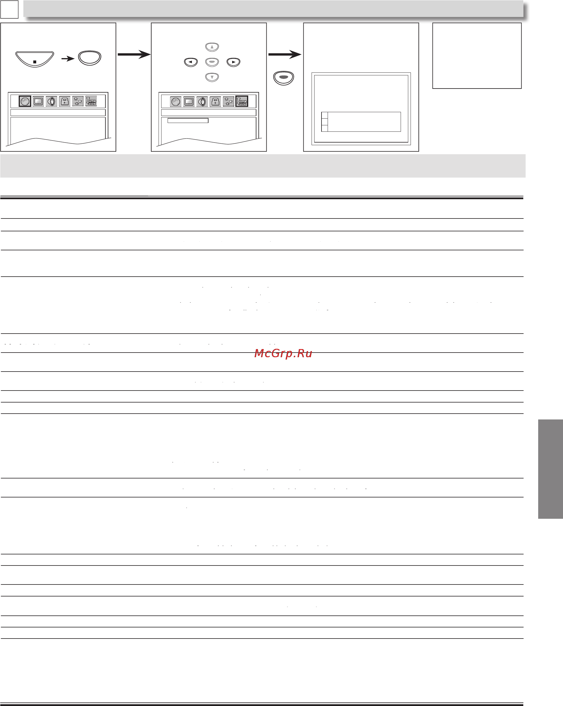 Funai DP100FX4 [17/19] Reset to the default setting except for parental setting