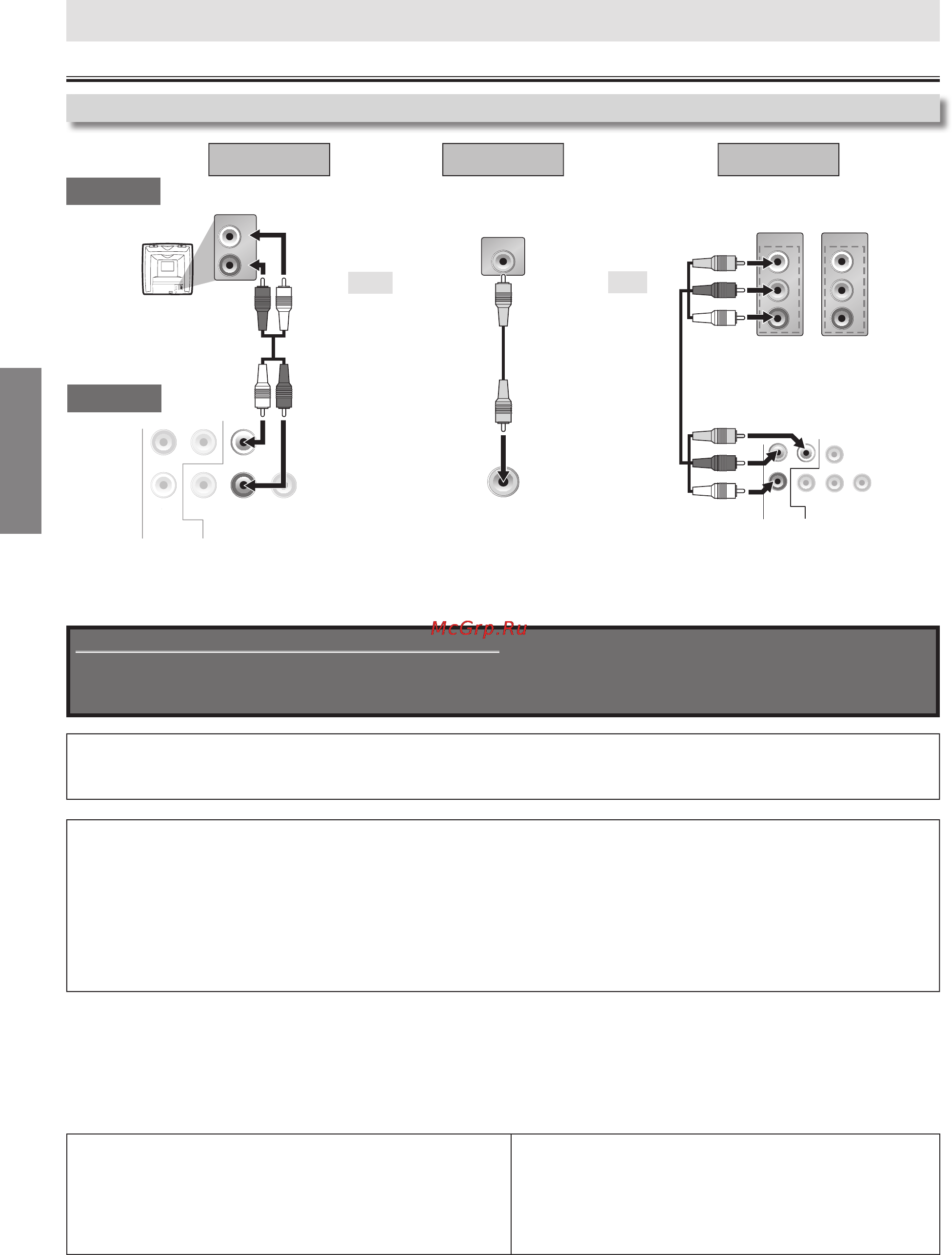 Funai DP100FX4 [6/19] Connections