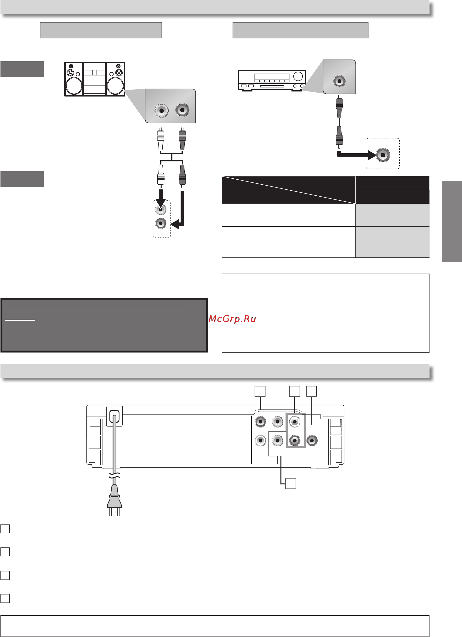 Funai DP100FX4 [7/19] Connection to an audio system