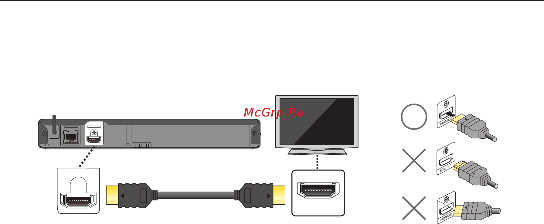 Funai NB620FX4 [10/64] Connections