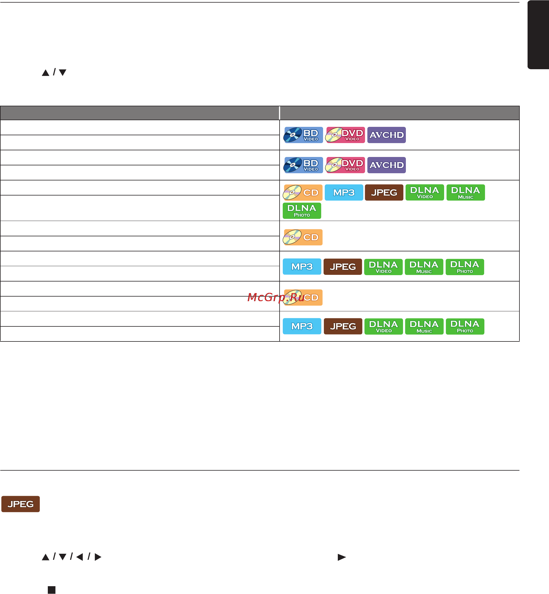 Funai NB620FX4 [27/64] Repeat playback