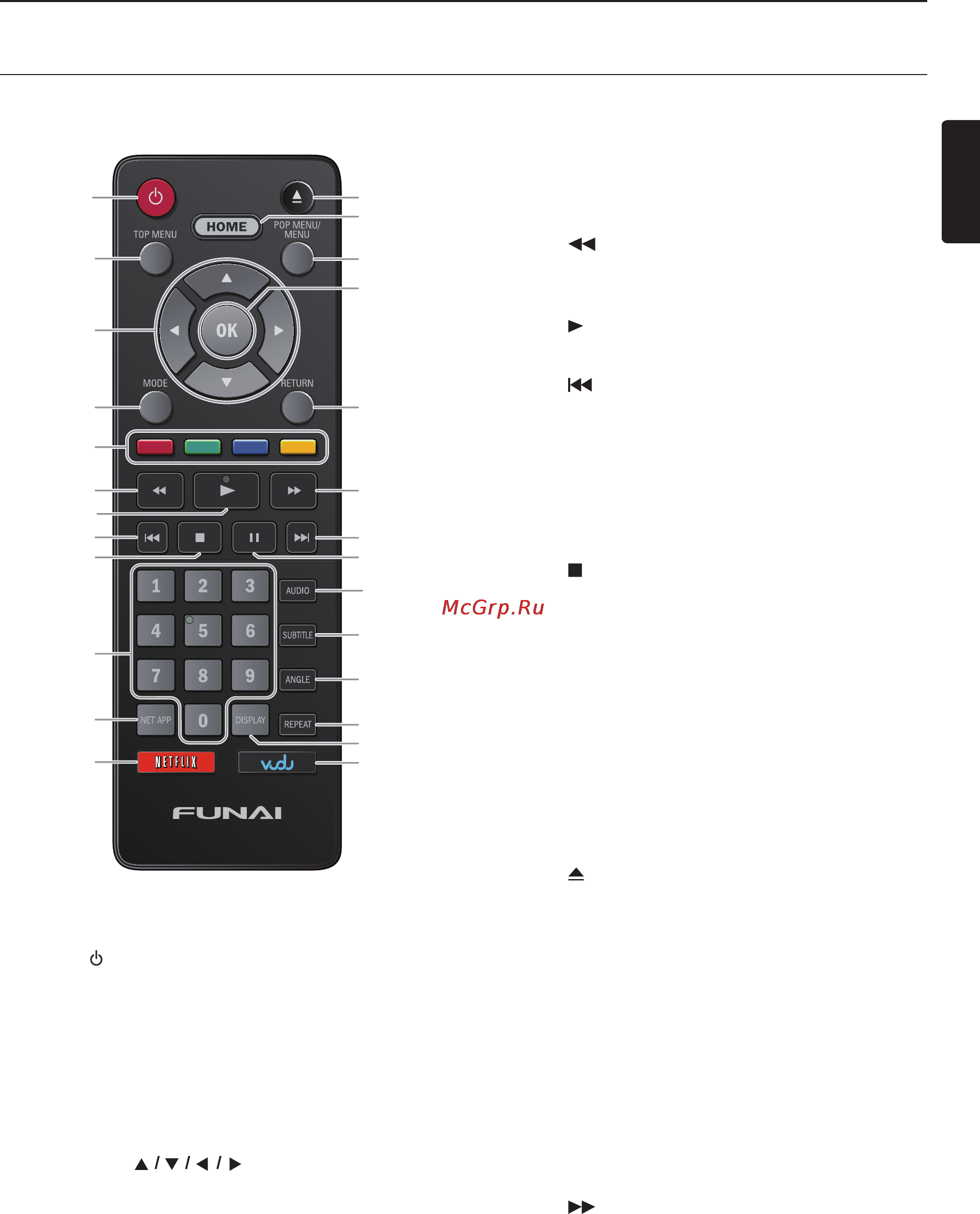 Funai NB620FX4 [61/64] Mando a distancia