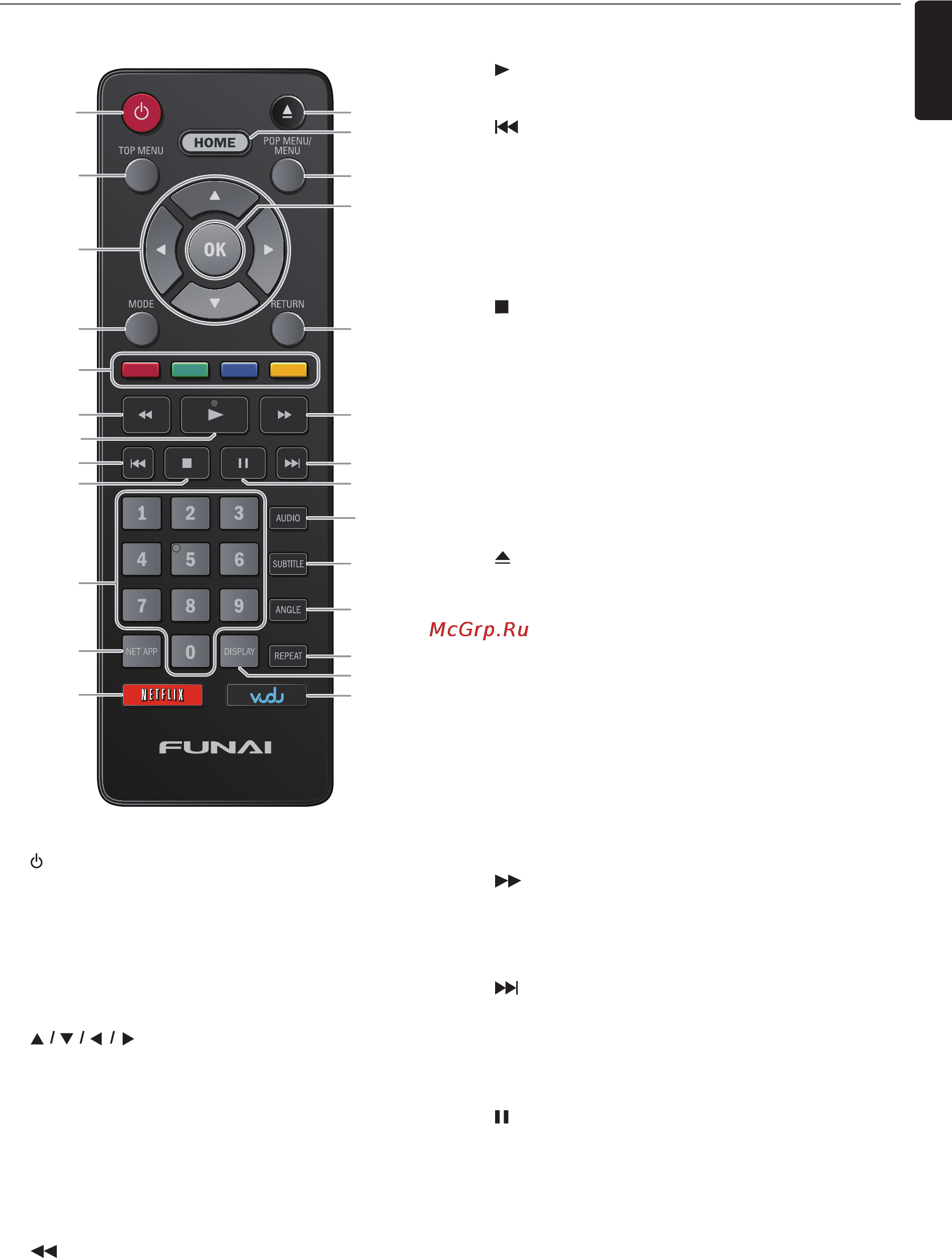 Funai NB620FX4 [7/64] Remote control