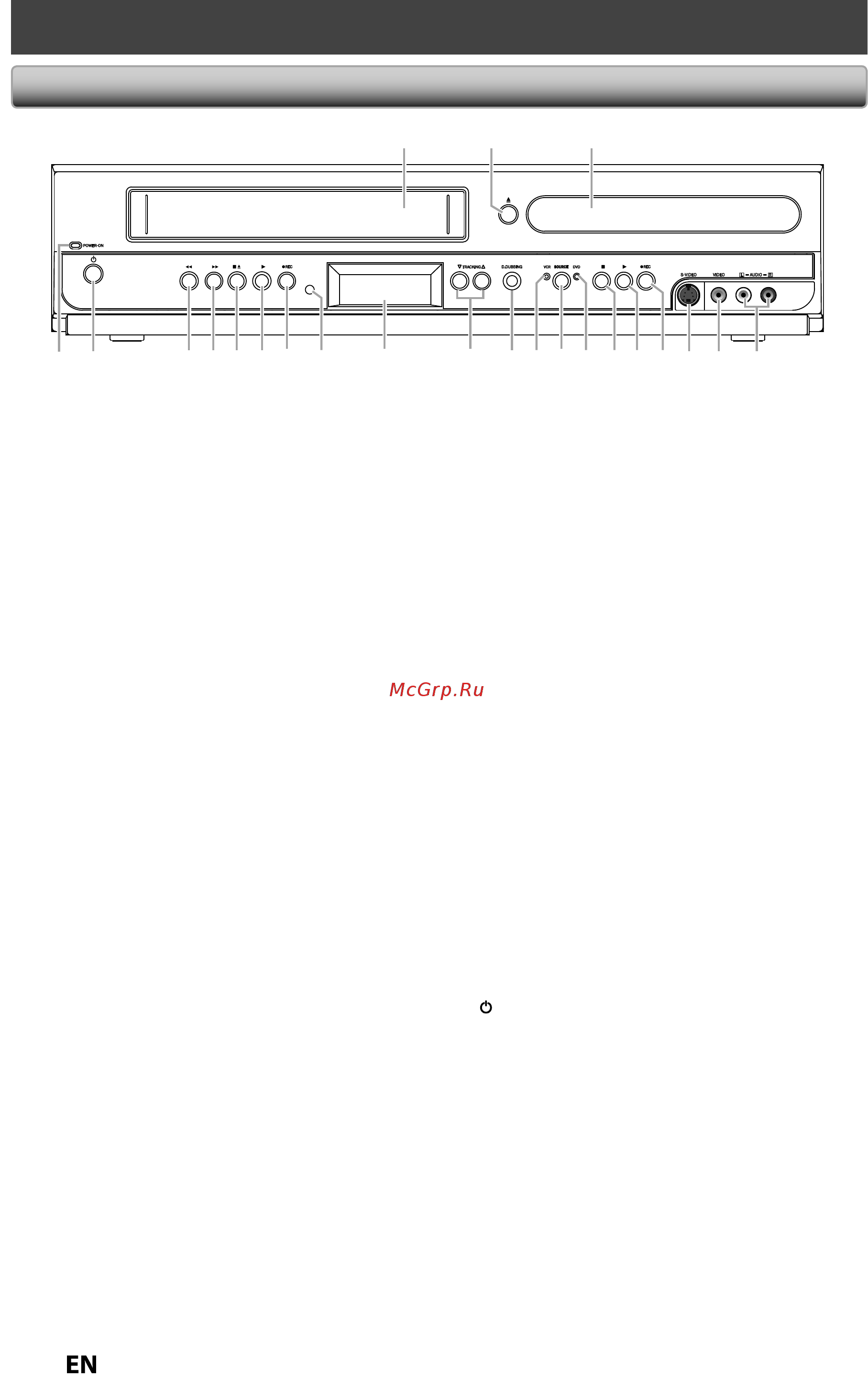 Funai ZV427FX4 [10/96] Functional overview