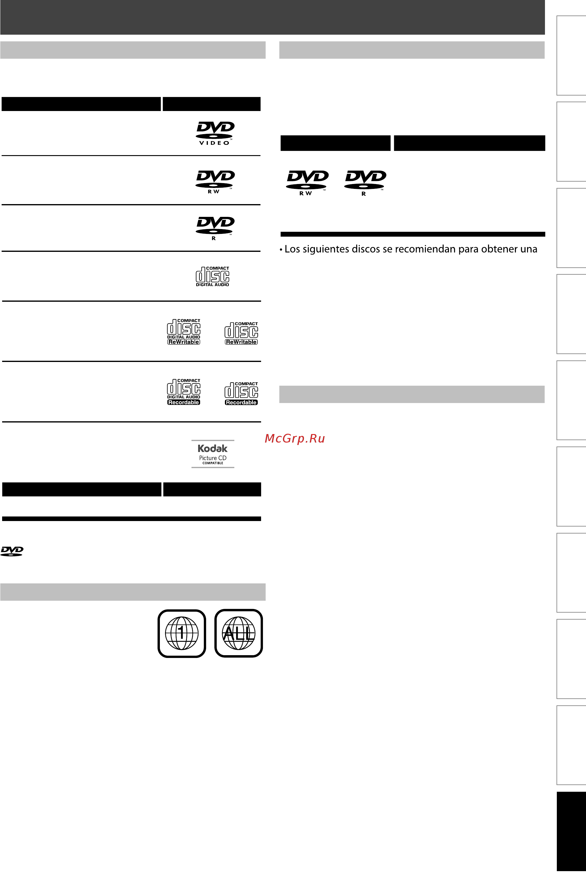 Funai ZV427FX4 [91/96] Discos reproducibles