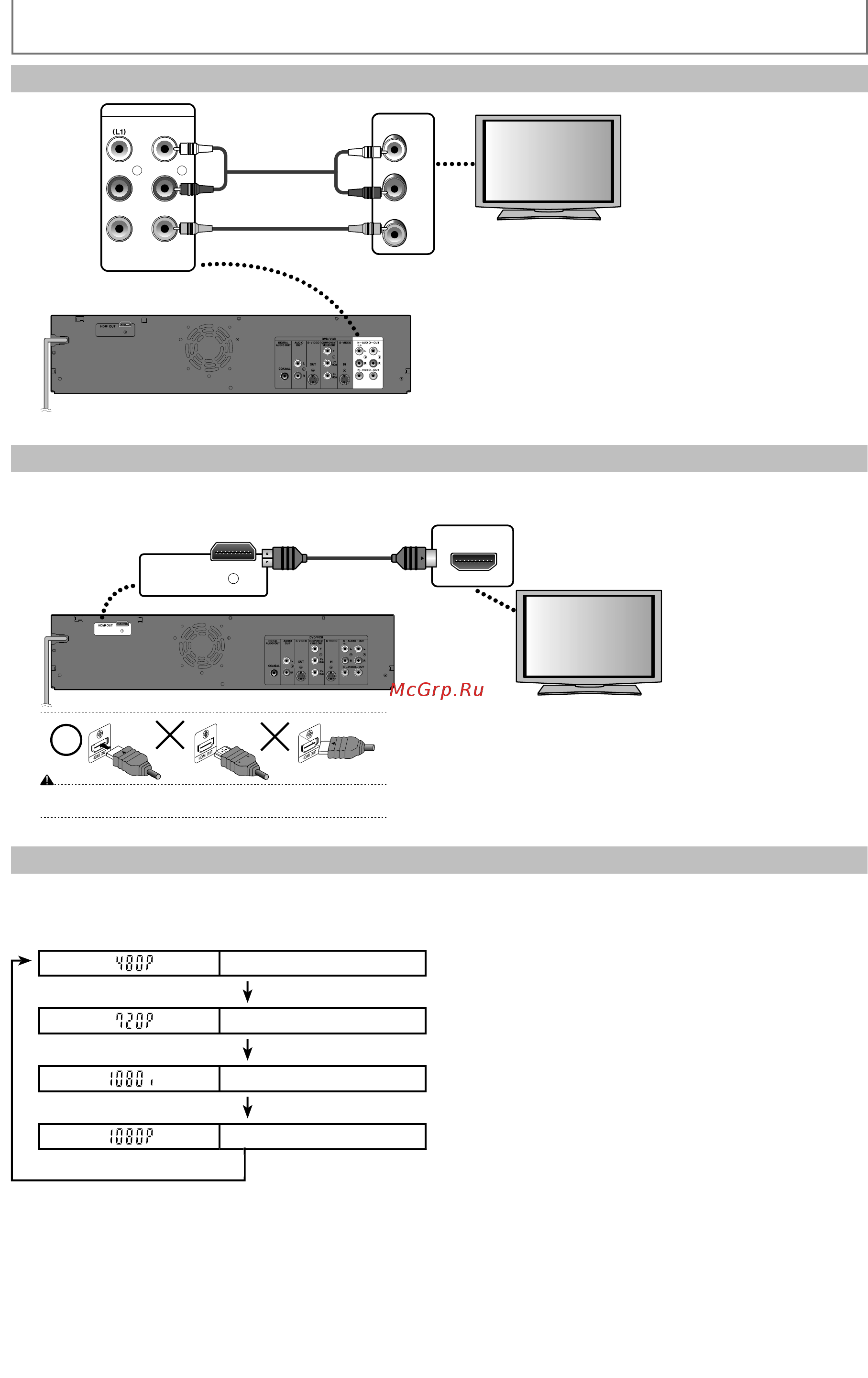 Funai ZV427FX4 [92/96] Español