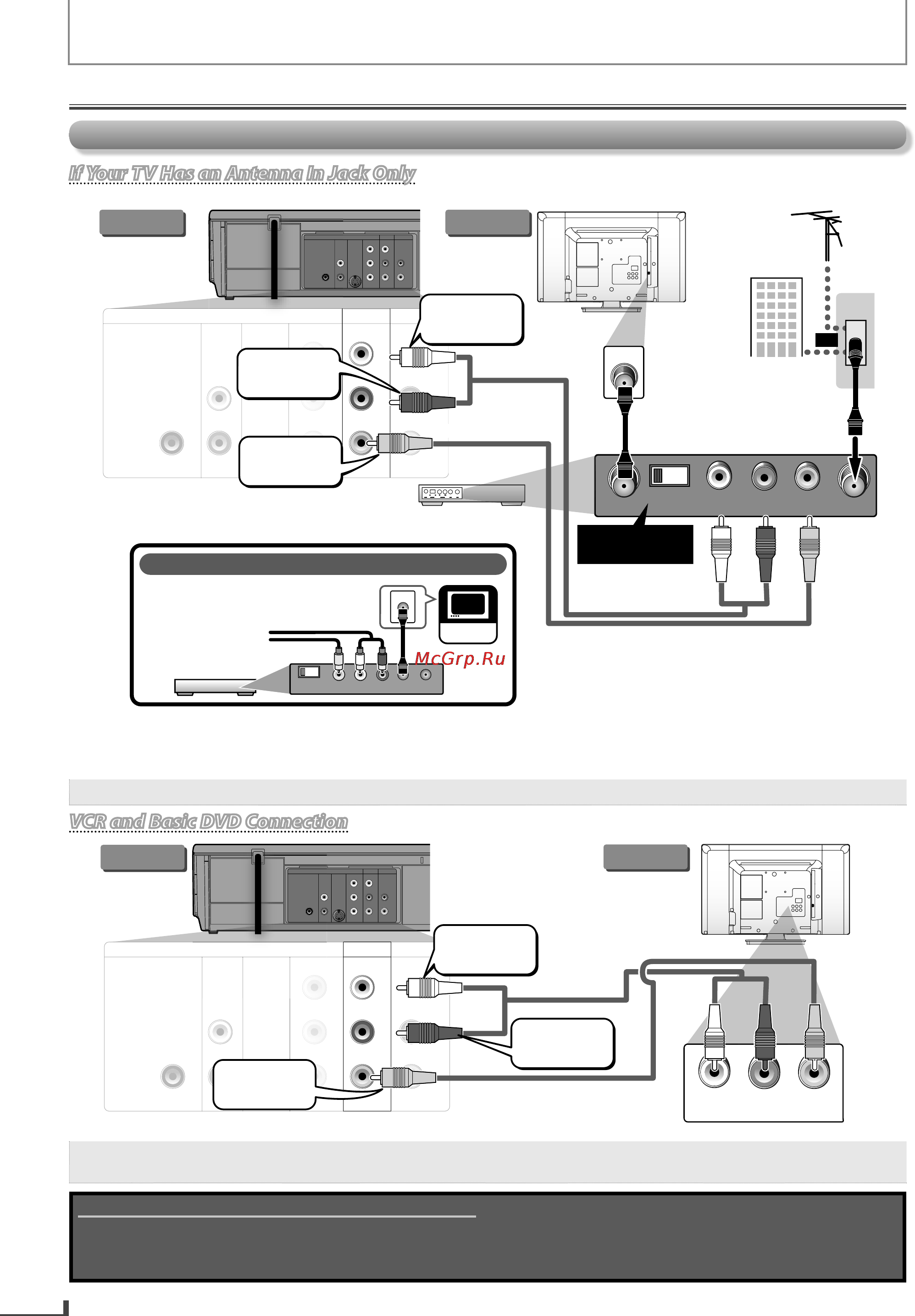 Funai DV220FX4 [10/28] Connections