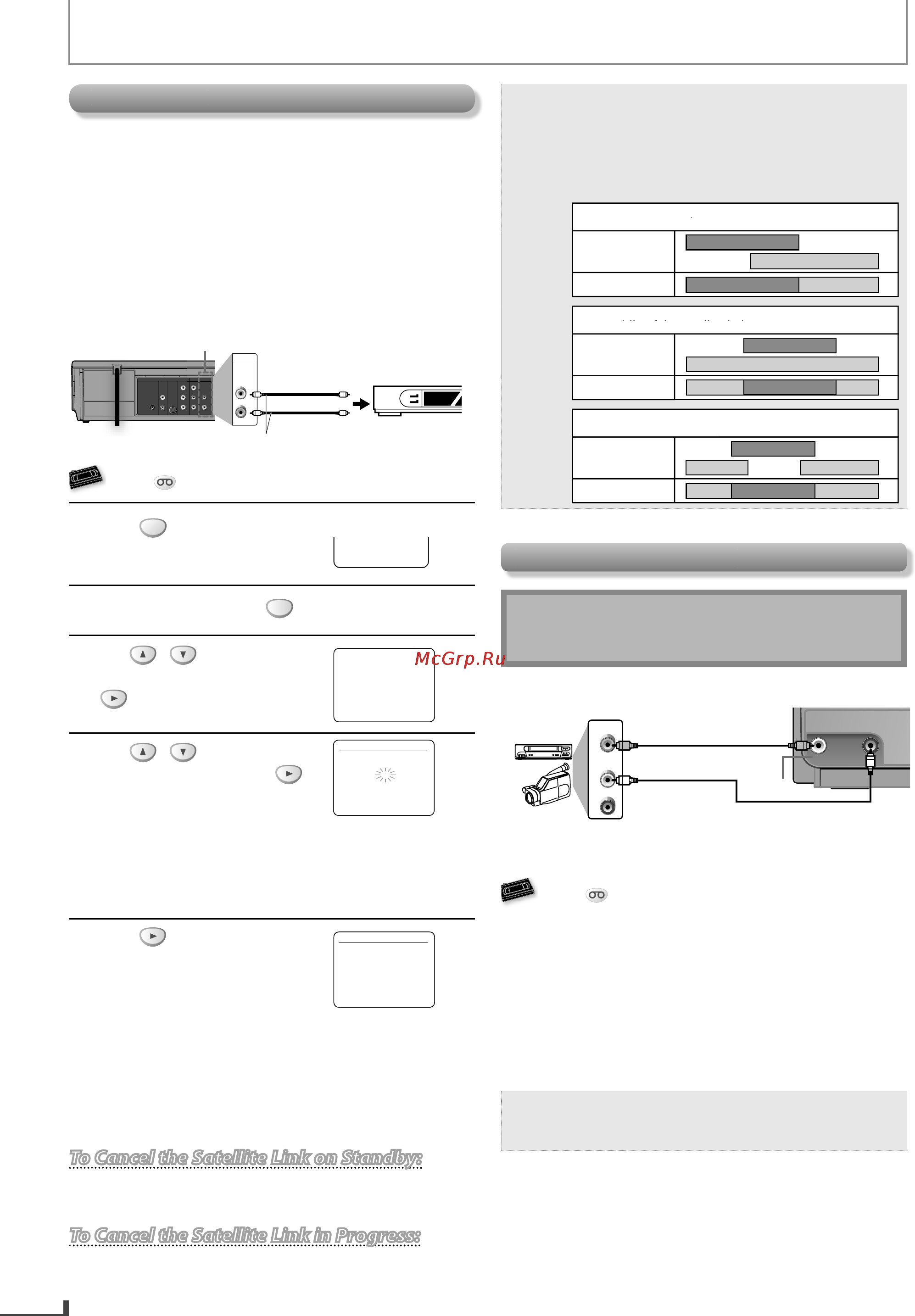 Funai DV220FX4 [22/28] Satellite link