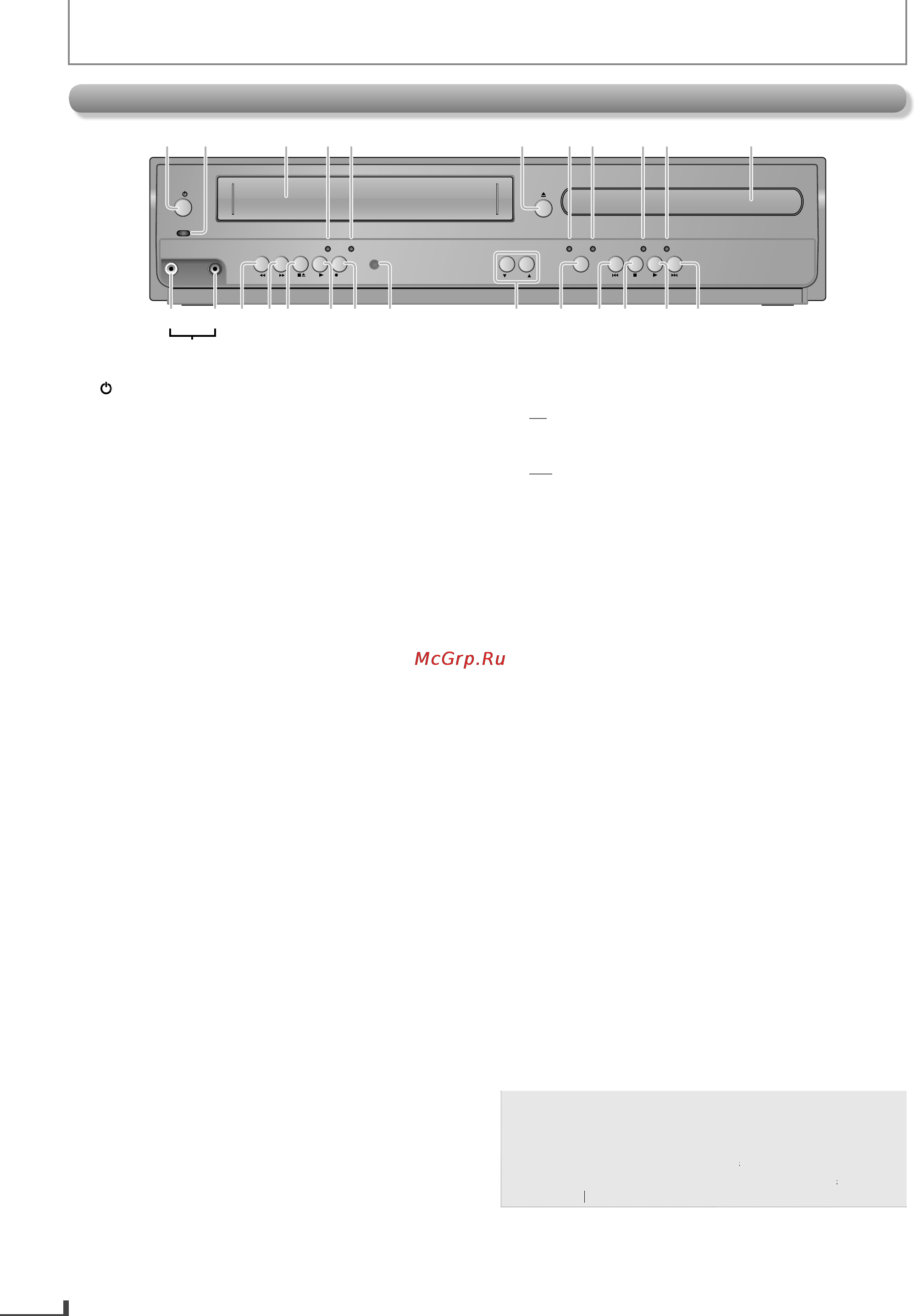 Funai DV220FX4 [8/28] Front panel