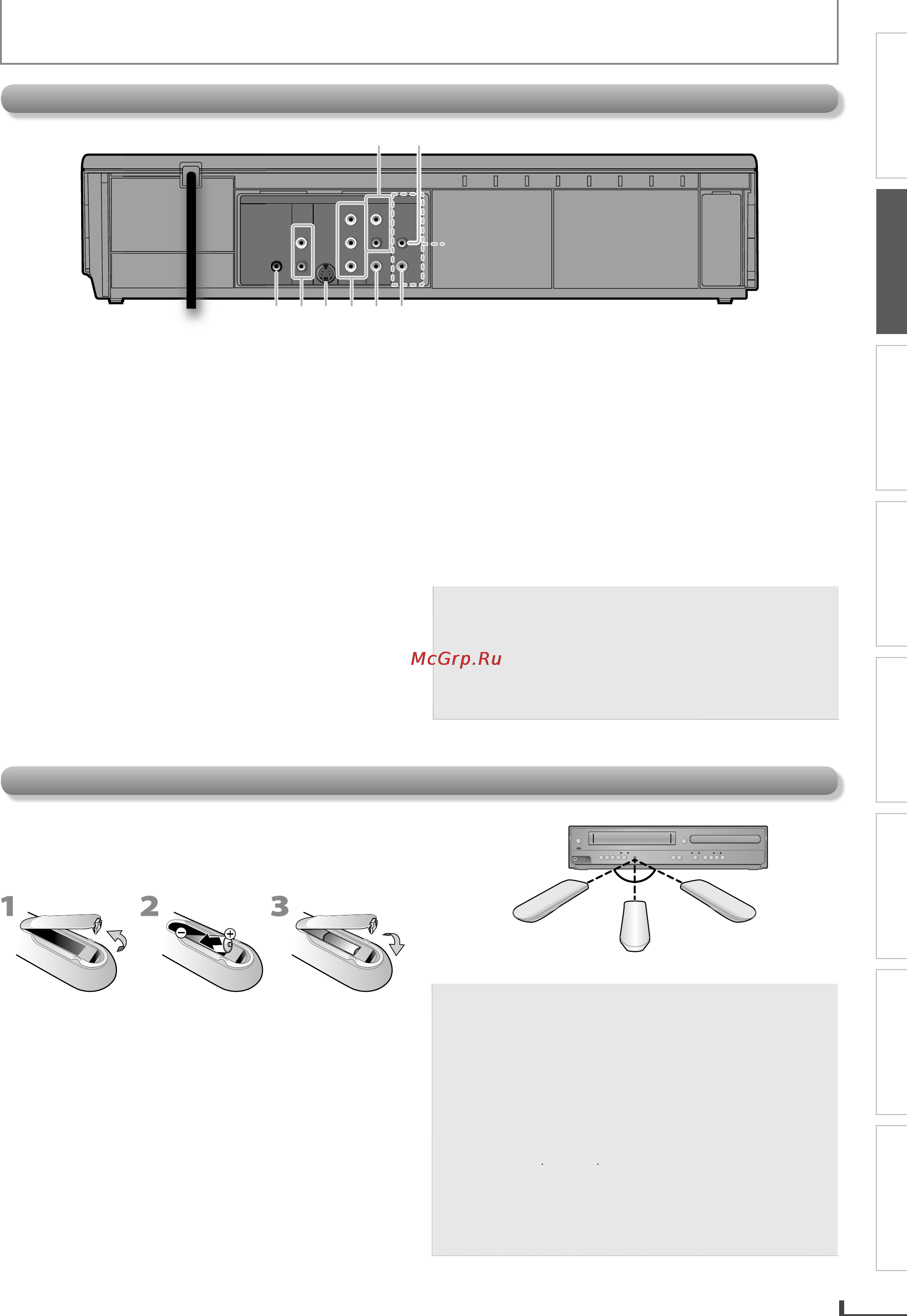 Funai DV220FX4 [9/28] Rear panel