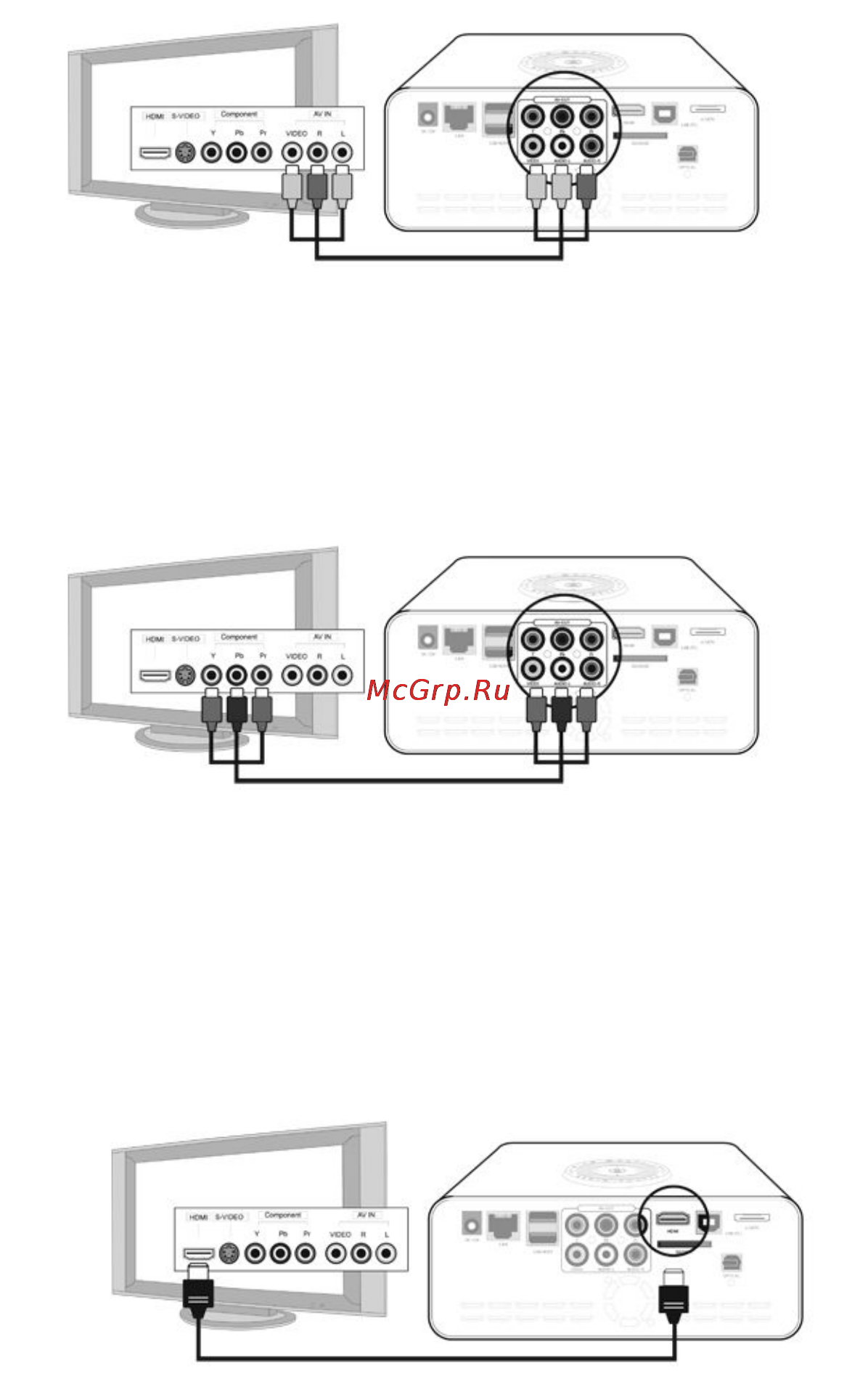 3Q F360HW 1000 [9/27] Подключение к внешним устройствам