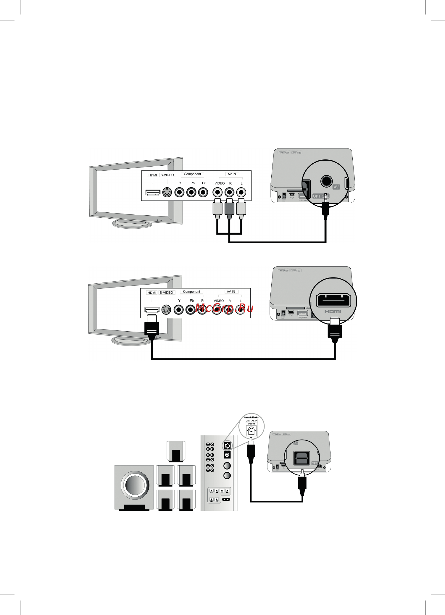 3Q Q-BIX F260HW [27/40] Connection to the external devices