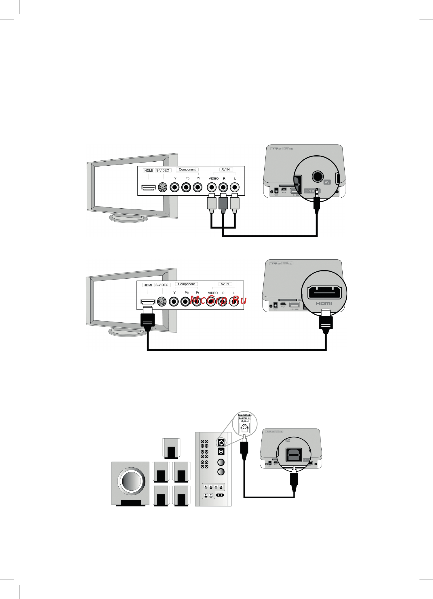 3Q Q-BIX F260HW [7/40] Подключение к внешним устройствам