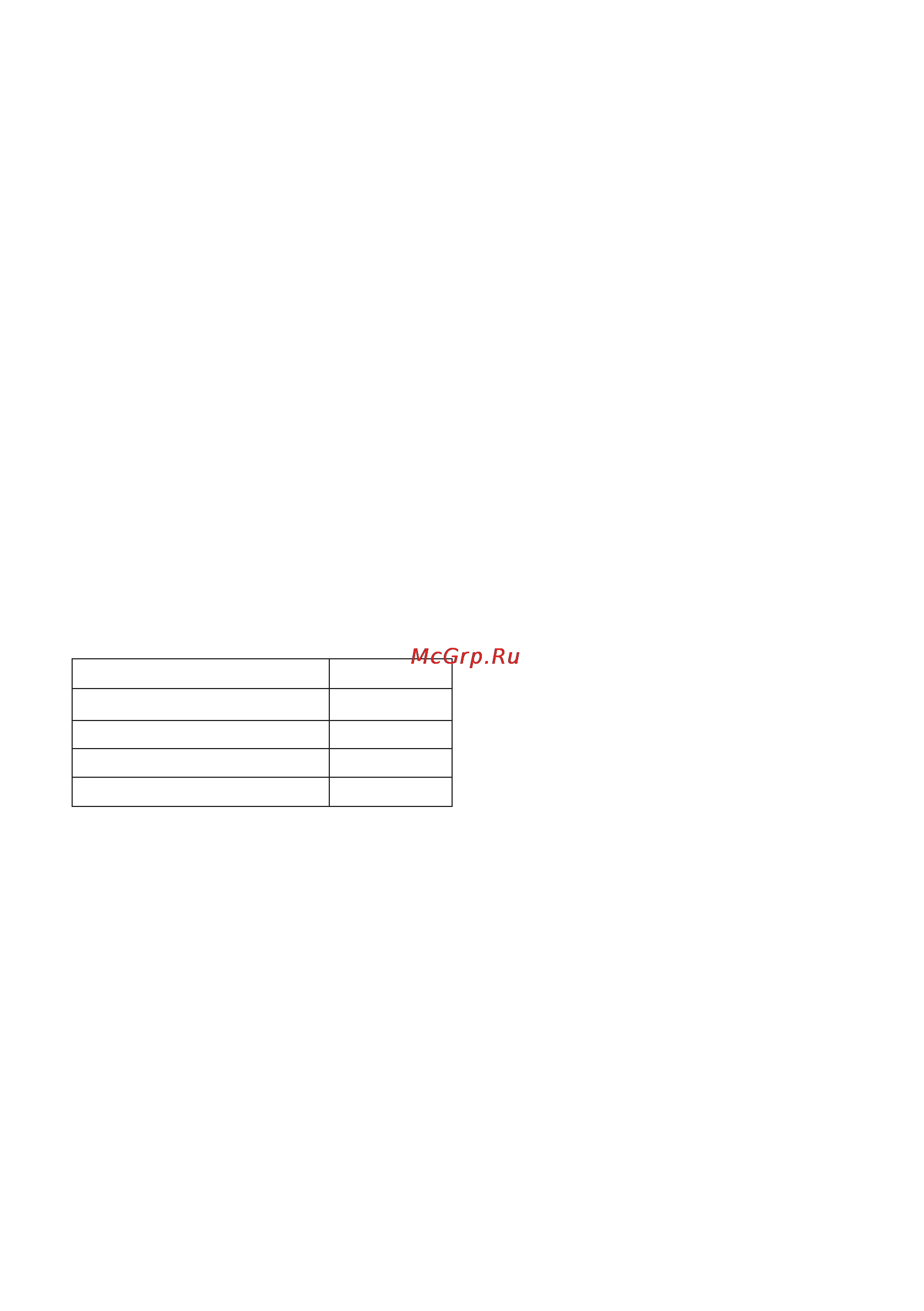 Lenovo Idea Pad S510P (59409396) [3/45] Lenovo ideapad