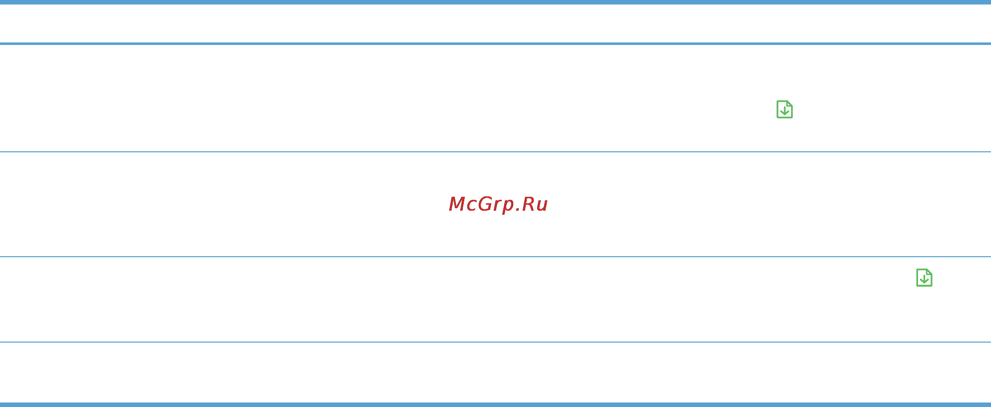 HP LaserJet Pro CP1025nw [129/198] Ruww предупреждающие сообщения о состоянии 115