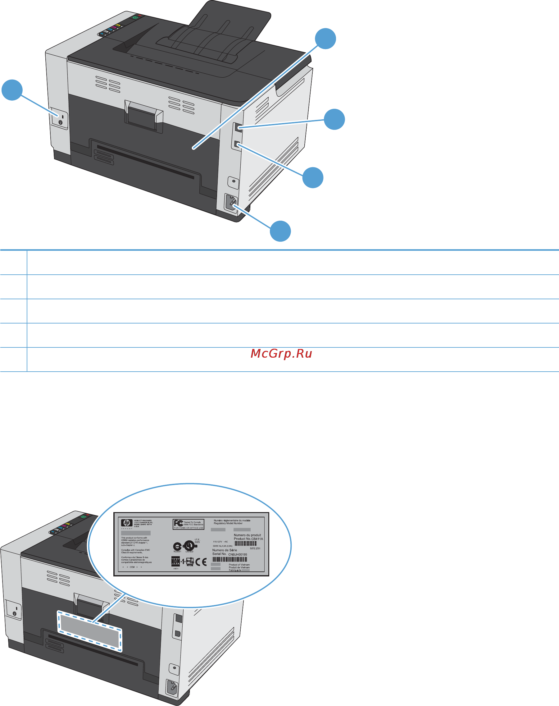 HP LaserJet Pro CP1025nw [19/198] Вид изделия сзади