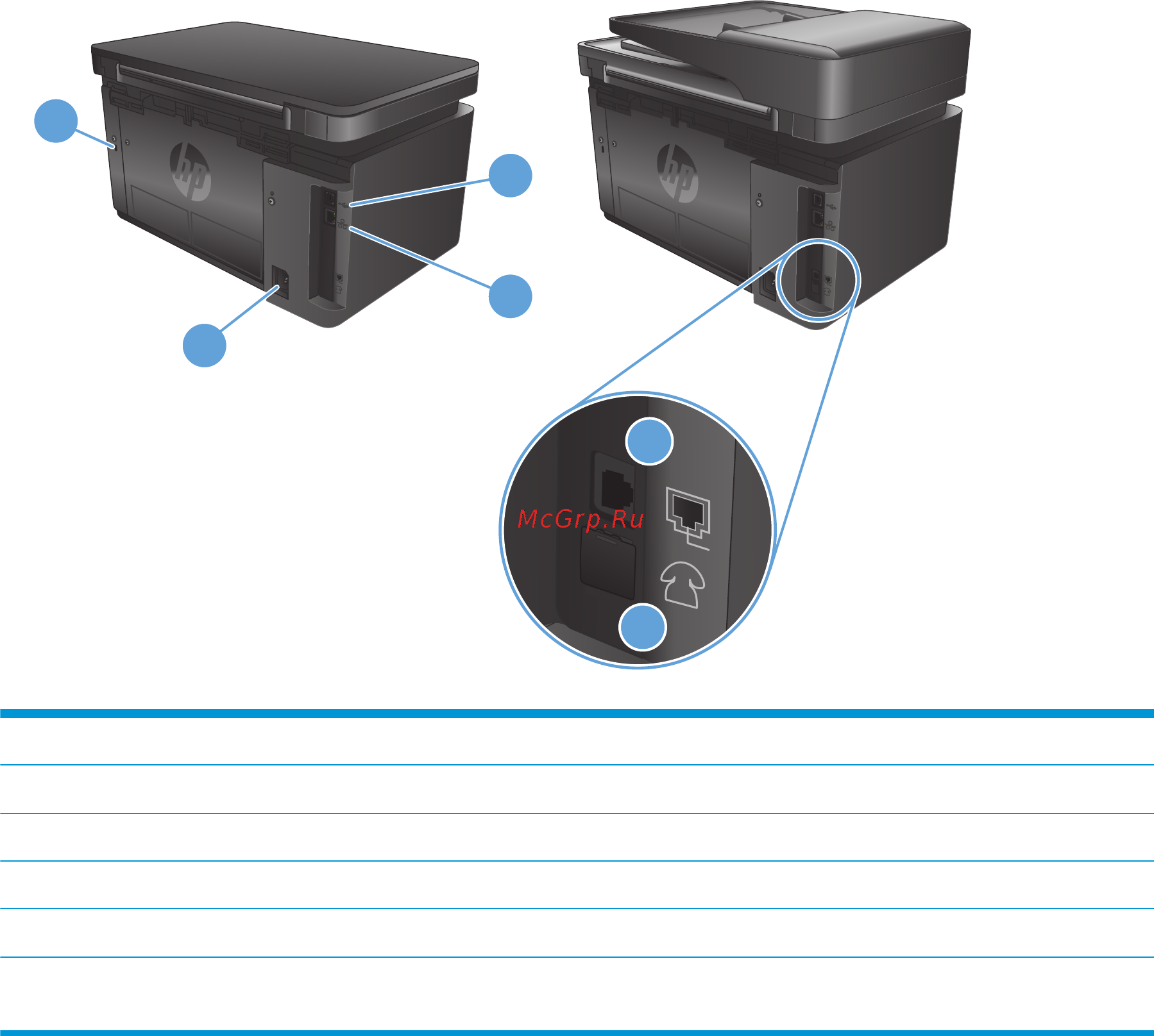 HP LaserJet Pro M125rnw [16/132] Глава 1 знакомство с устройством ruww