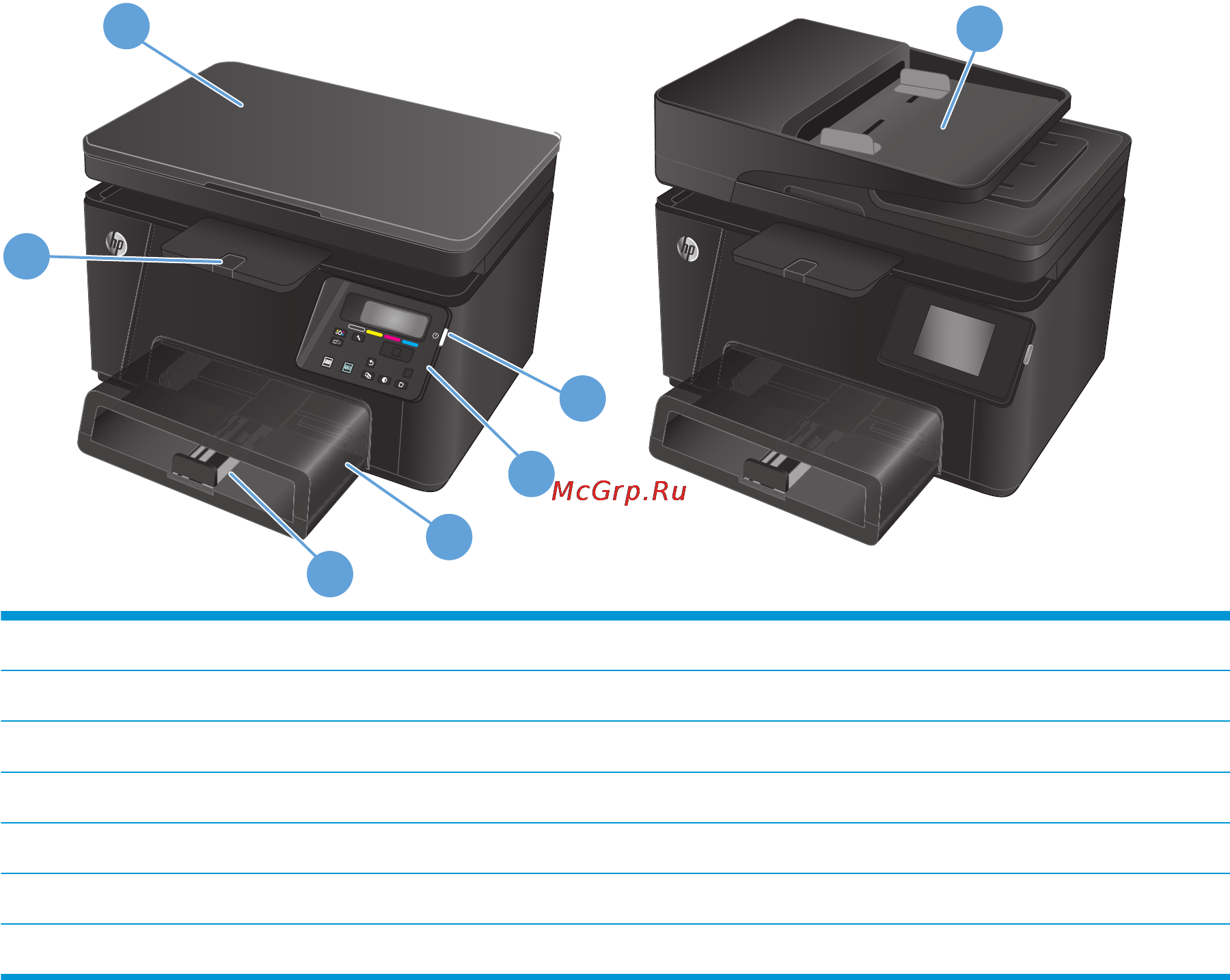 HP LaserJet Pro M176n [14/130] Вид спереди