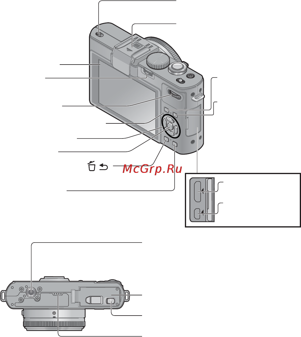 Leica D-lux 6 Glossy Black Инструкция по эксплуатации онлайн [11/30] 94359