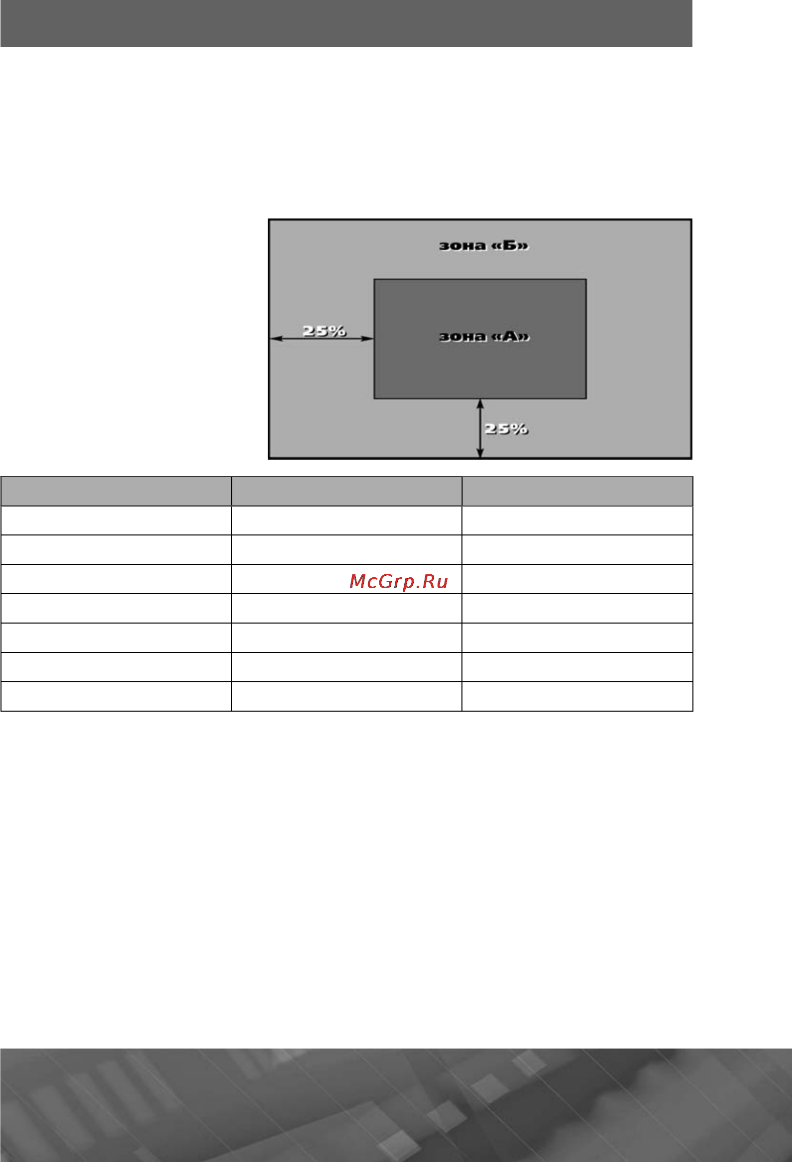 Prology iMAP-7200 TAB [37/41] Всего 3 б