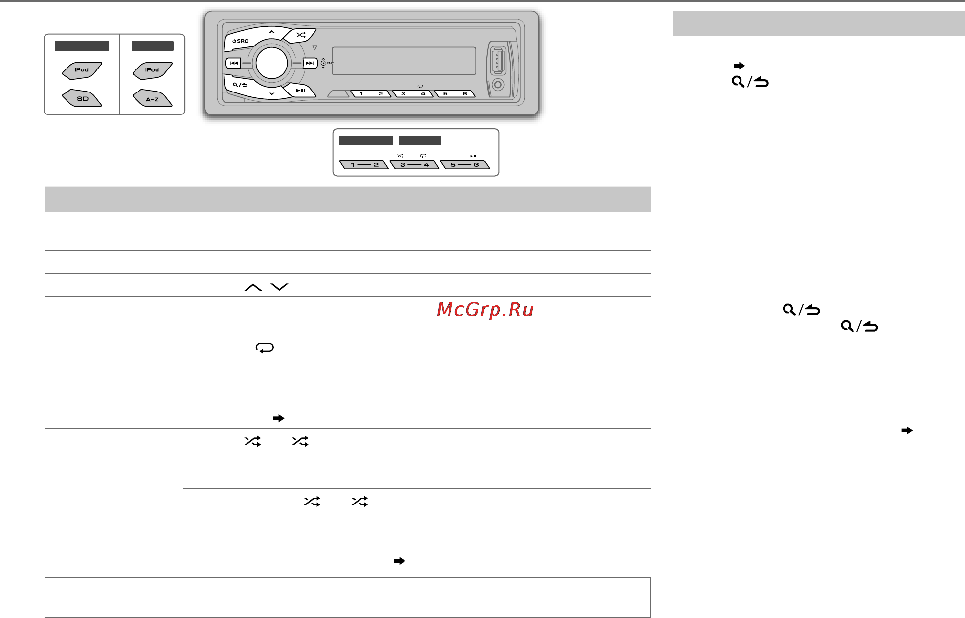 Kenwood KMM-100AY [9/40] Usb ipod sd
