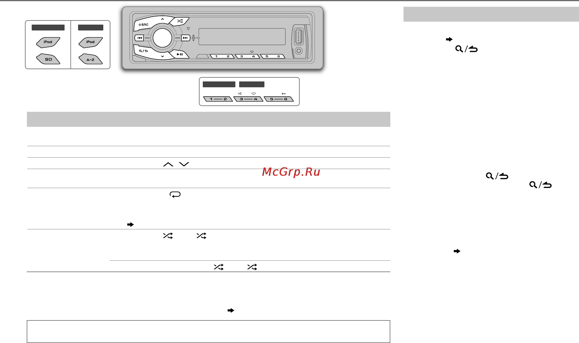 Kenwood KMM-361SDED [33/40] Usb ipod sd