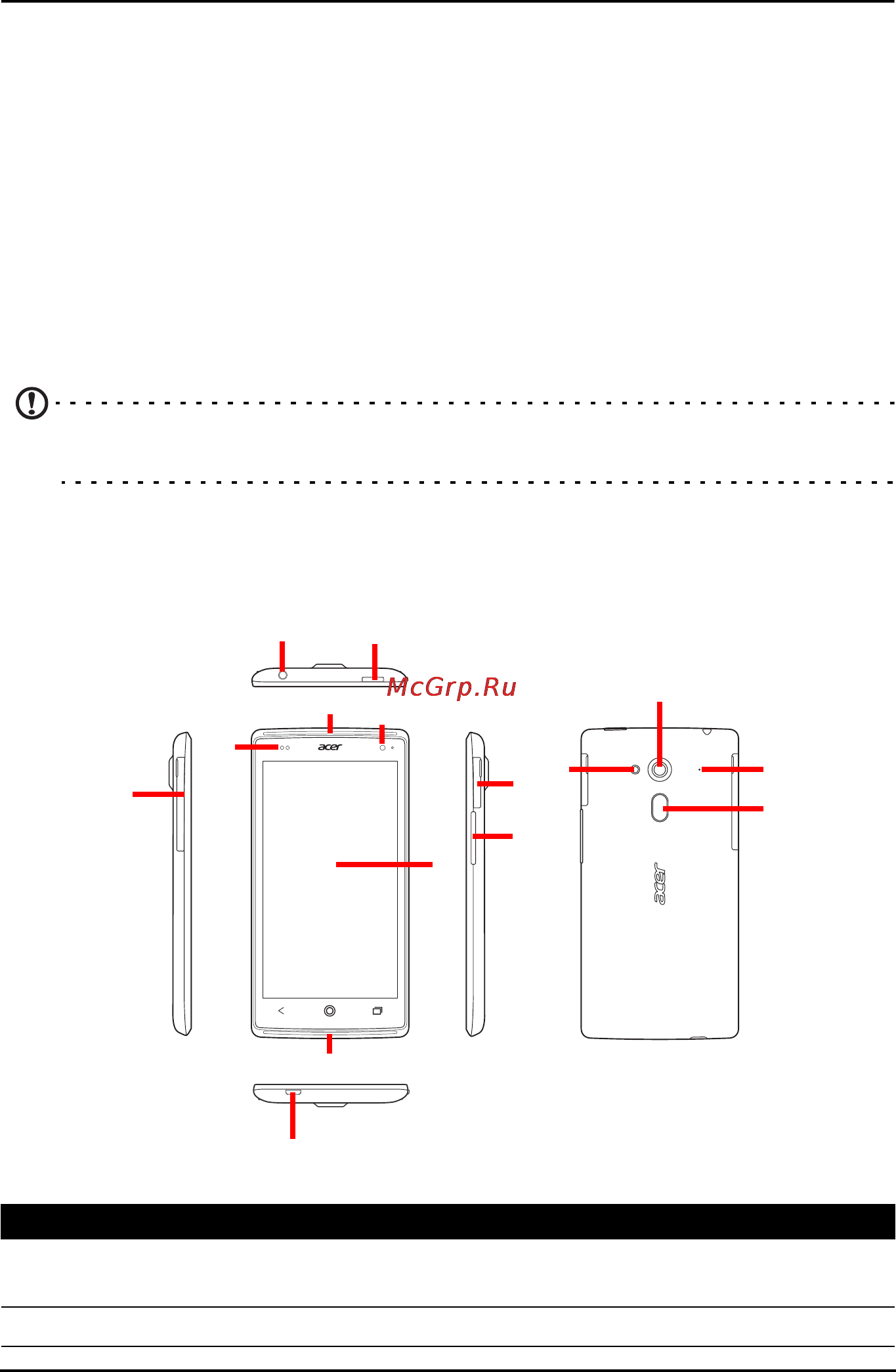 Acer Liquid Z5 Duo (Z150) Grey [5/75] Распаковка смартфона
