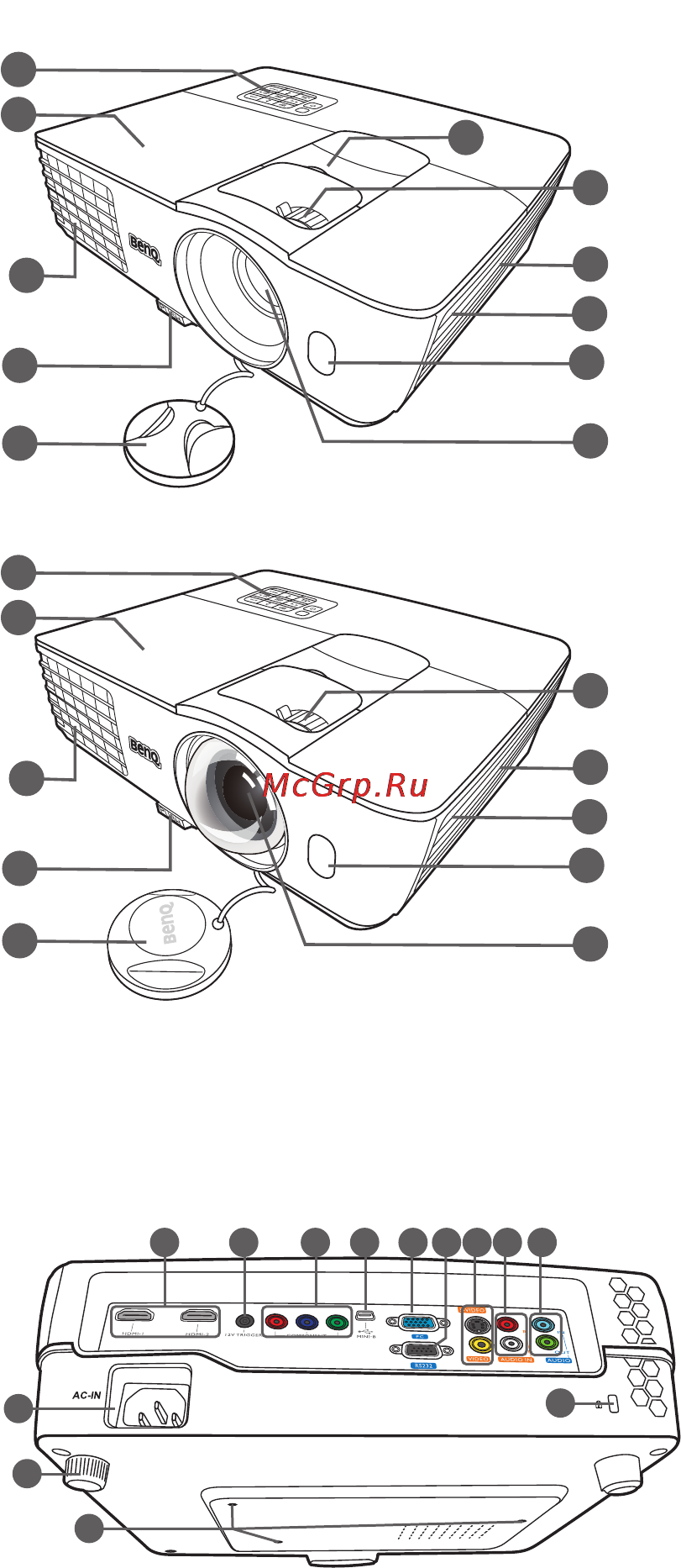 Benq W1070 [10/61] Внешний вид проектора