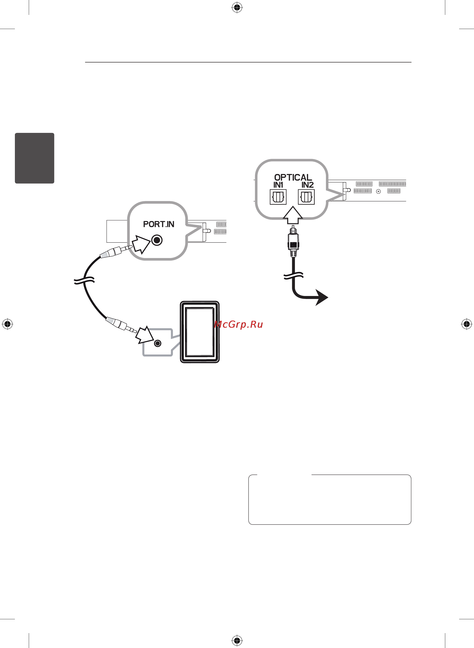 LG NB3531A [12/24] Подключение через разъем optical in оптический вход