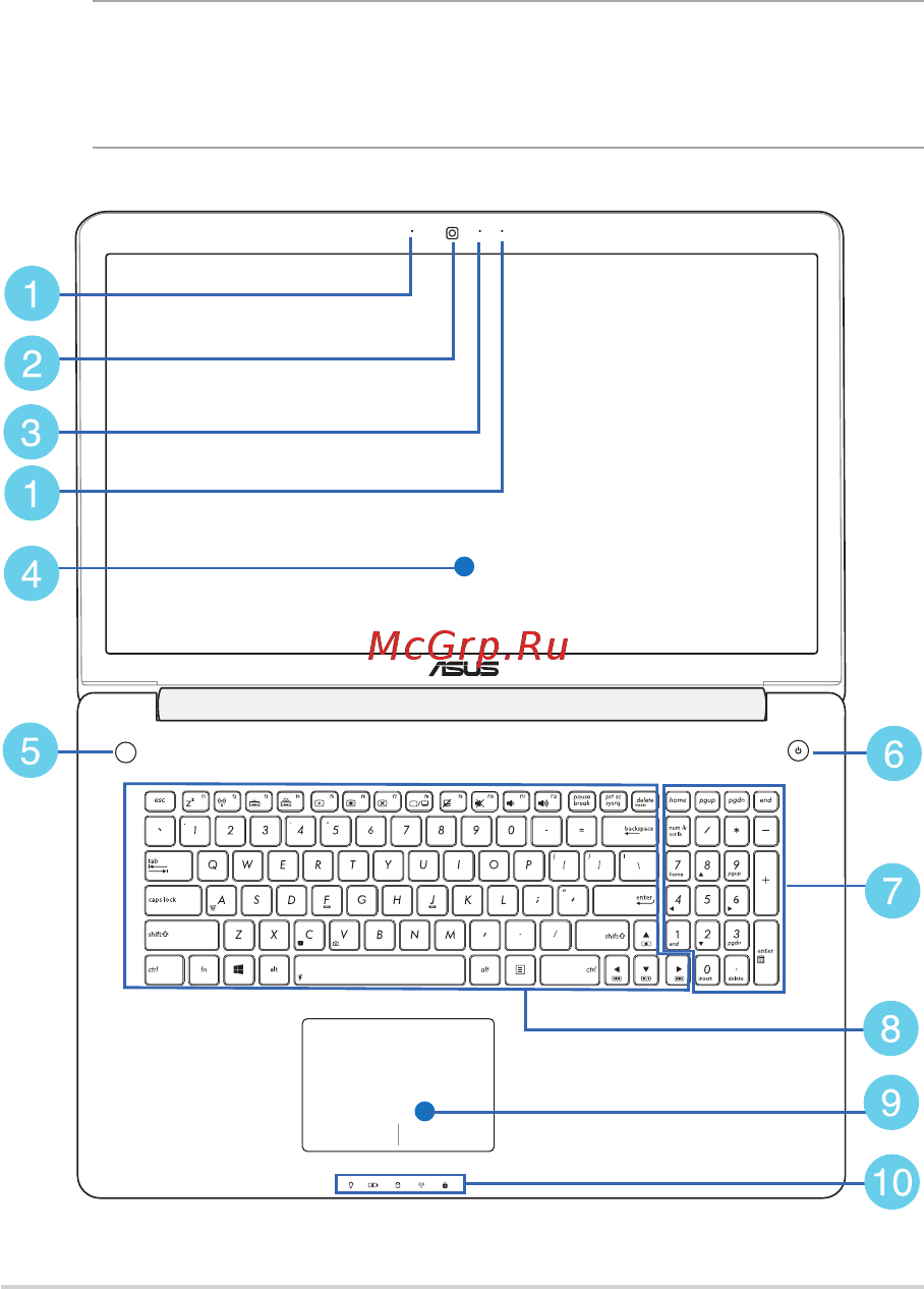 Asus N750JV 90NB0201-M00090 T4009H [14/134] Знакомство с ноутбуком
