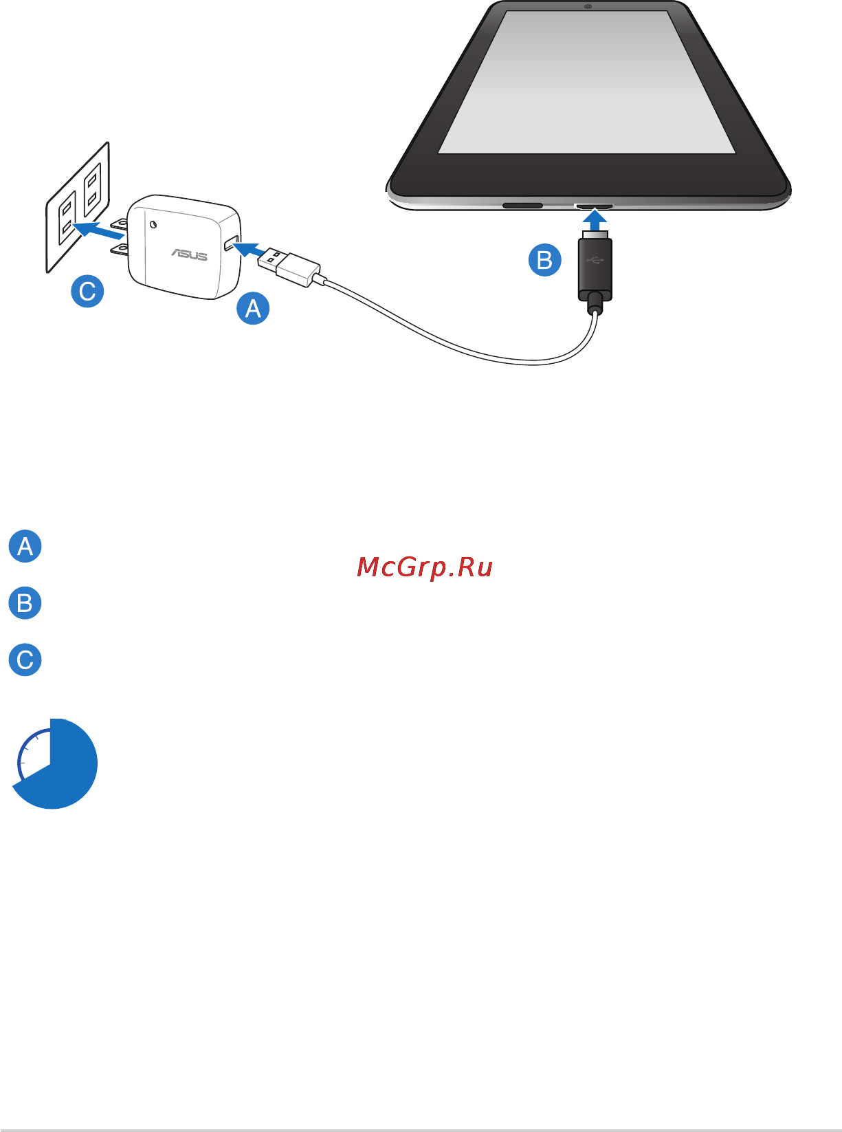 Asus MeMO Pad ME173X HD 7