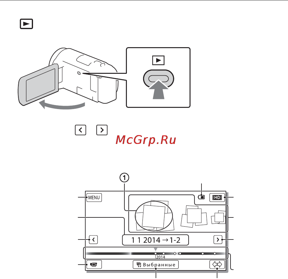 Sony HDR-CX530 [14/32] Выберите для перемещения желаемого события в центр и затем выберите в рисунке отмеченную кругом часть