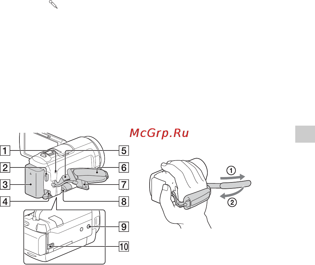 Sony HDR-CX530 [31/32] Крепление ручного ремня