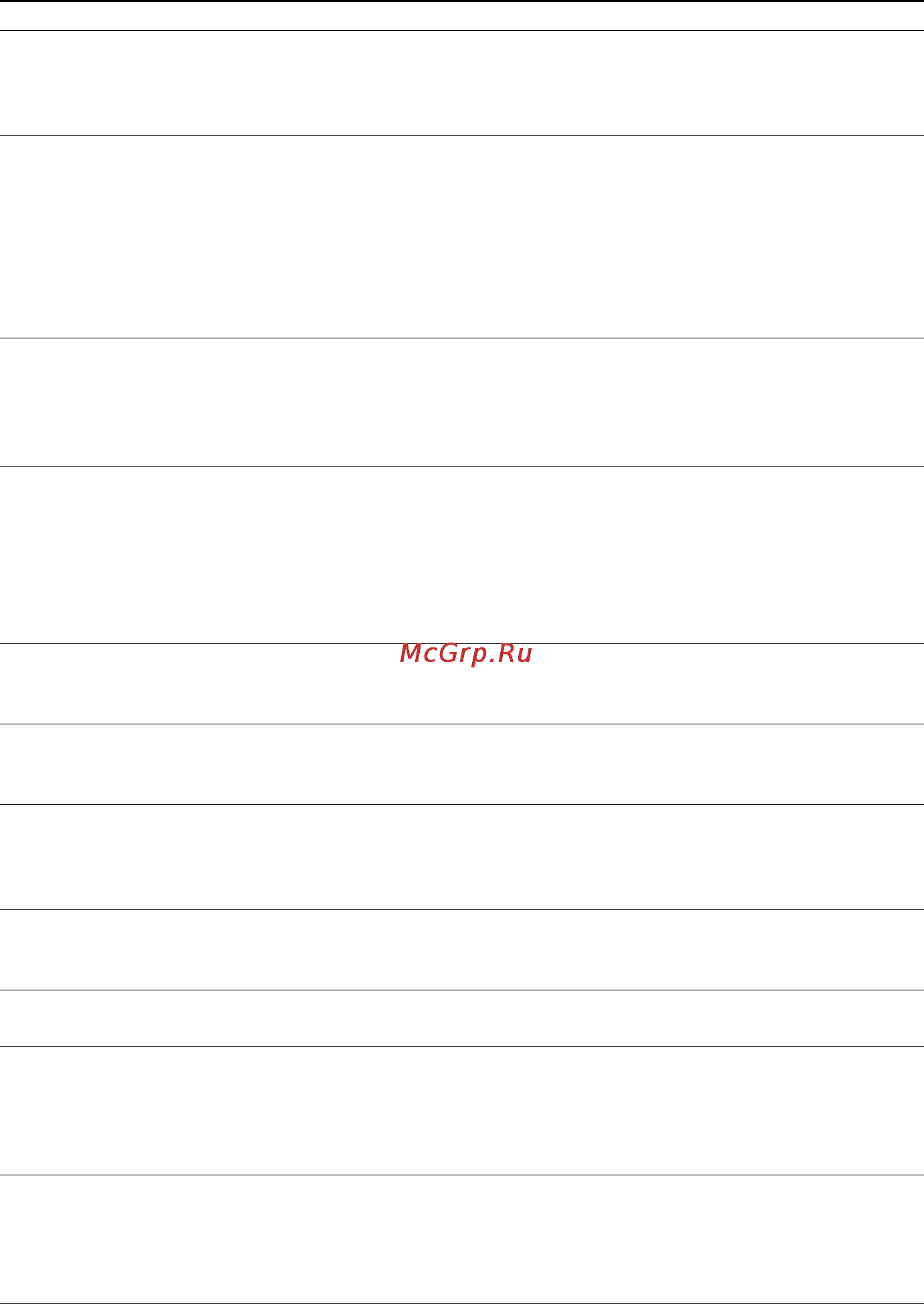 Sony NW-MS7 [38/48] Error messages