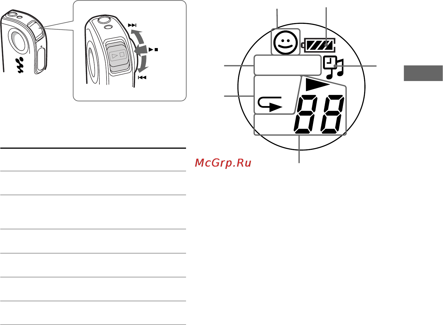 Sony NW-E10 [11/24] Bass12
