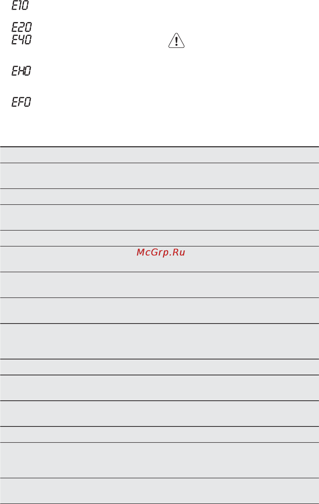 AEG AMS8000I [27/32] Его
