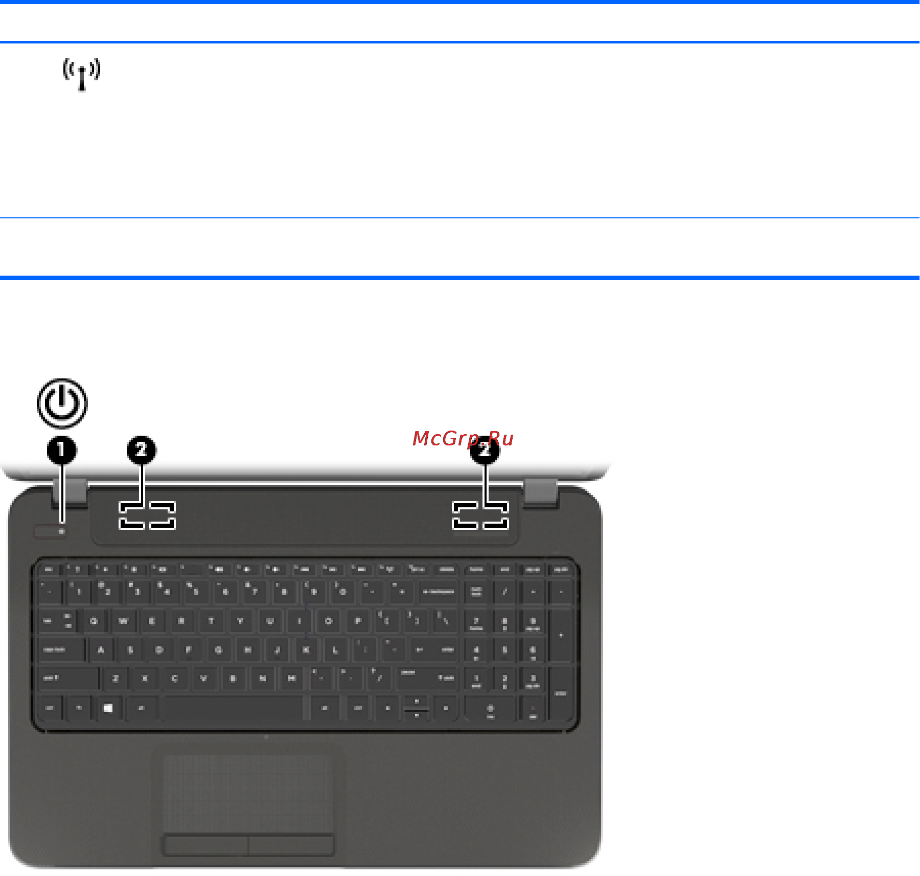 HP Pavilion 15 15-n257sr [22/99] Кнопки и динамики