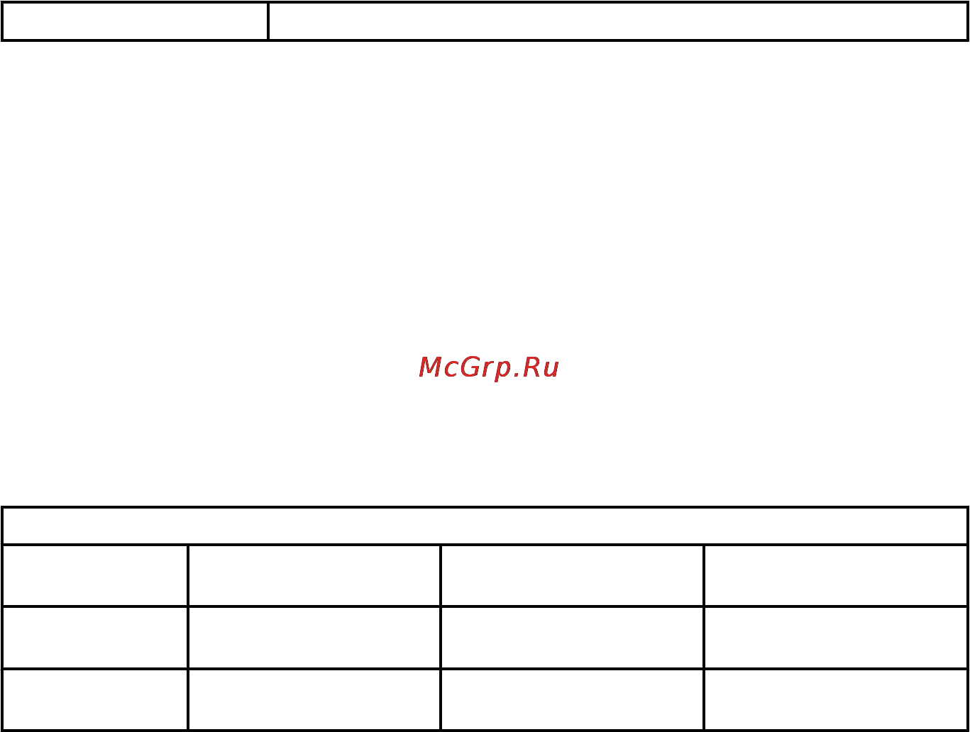 Mercury Marine ME 5 M [33/71] Обкатка двигателя