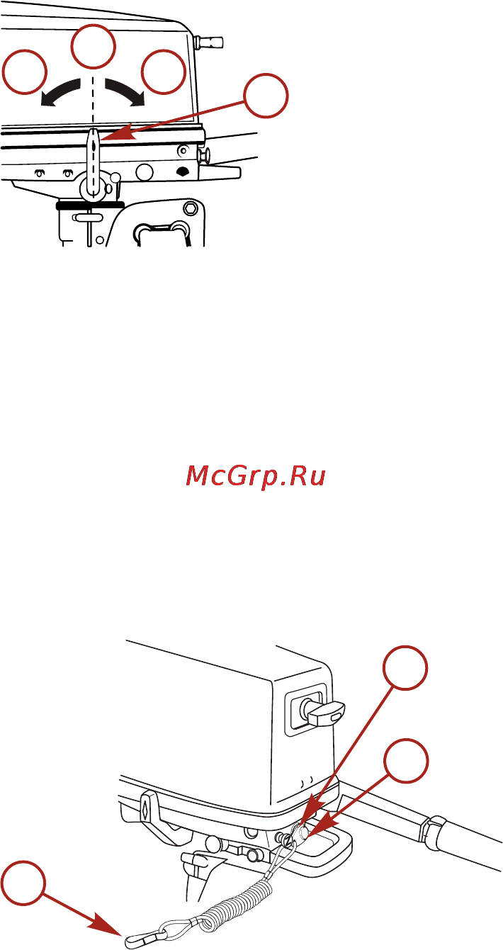 Mercury Marine ME 4 M [47/71] Эксплуатация