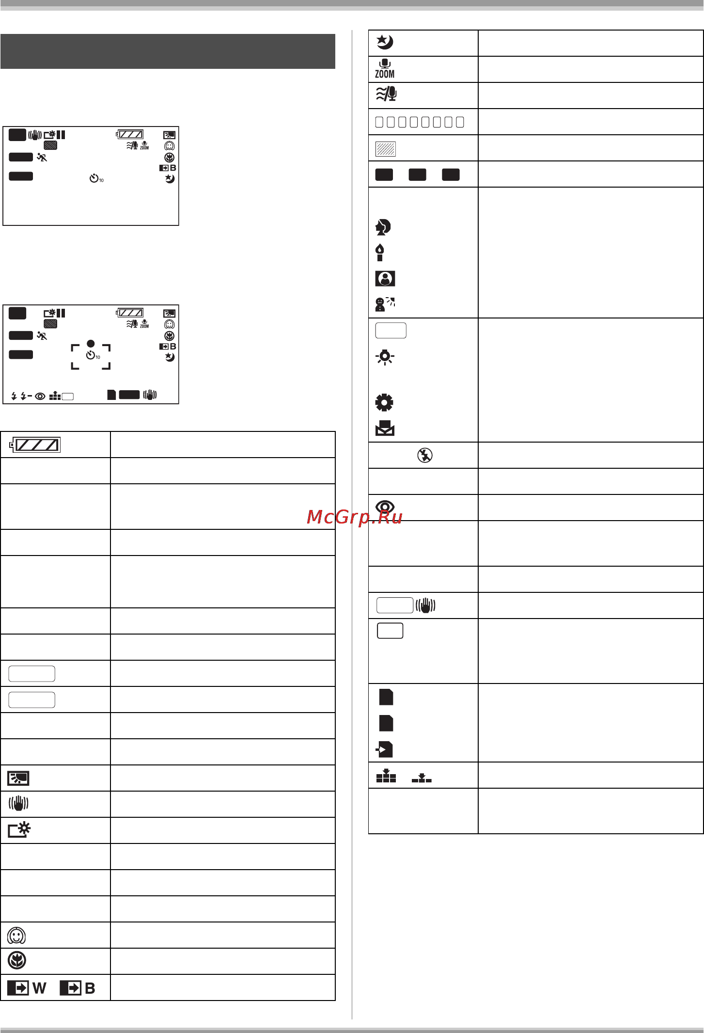 Panasonic HDC-SD1GC-S Silver [103/124] Indications