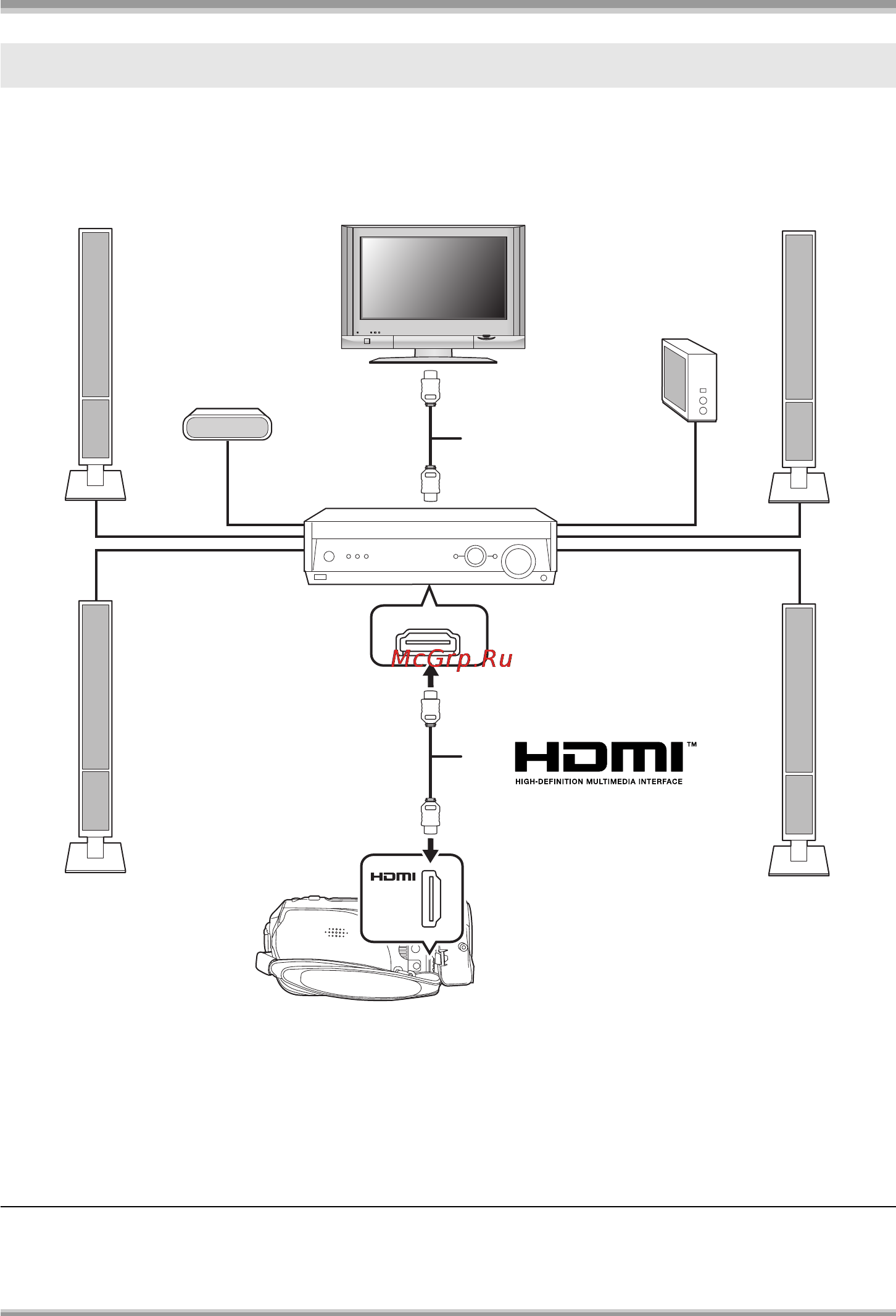 Panasonic HDC-SD1 [78/124] Listening in 5 channel sound