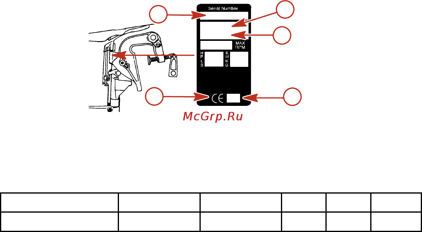 Mercury Marine ME 15 M [26/80] Модели 6 8 9 10 15