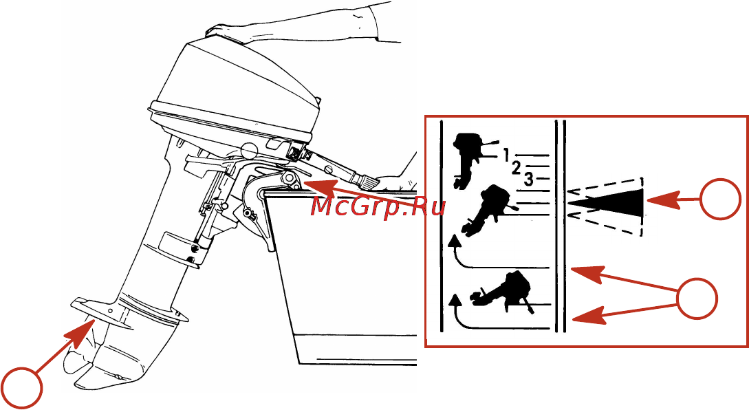 Mercury Marine ME 9.9 M [43/80] Установка рабочего угла подвесного двигателя