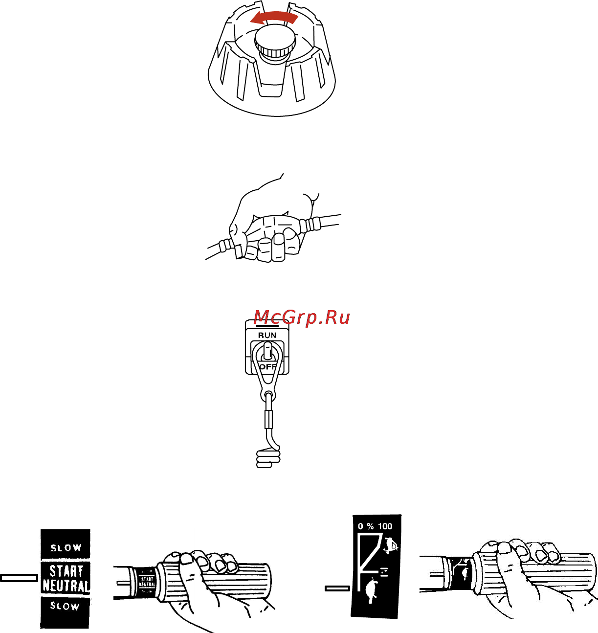 Mercury Marine ME 15 M [48/80] Эксплуатация