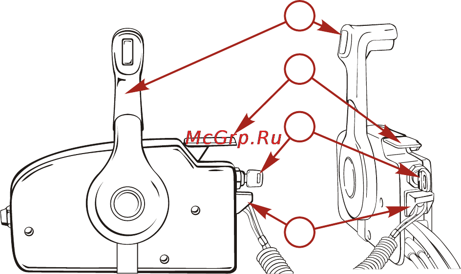 Mercury Marine ME 30 E [53/105] Xapактеристики и органы управления